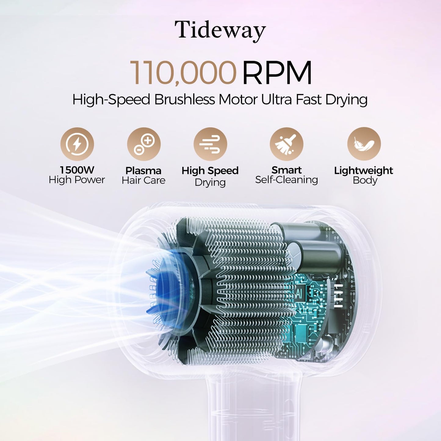 Tideway Hair Dryer Professional High-Speed Ionic Blow Dryer 110,000 RPM, Compact Hair Dryer with Magnetic Diffuser, Fast Drying with Brushless Motor Low Noise Smart Temperature Control-H11