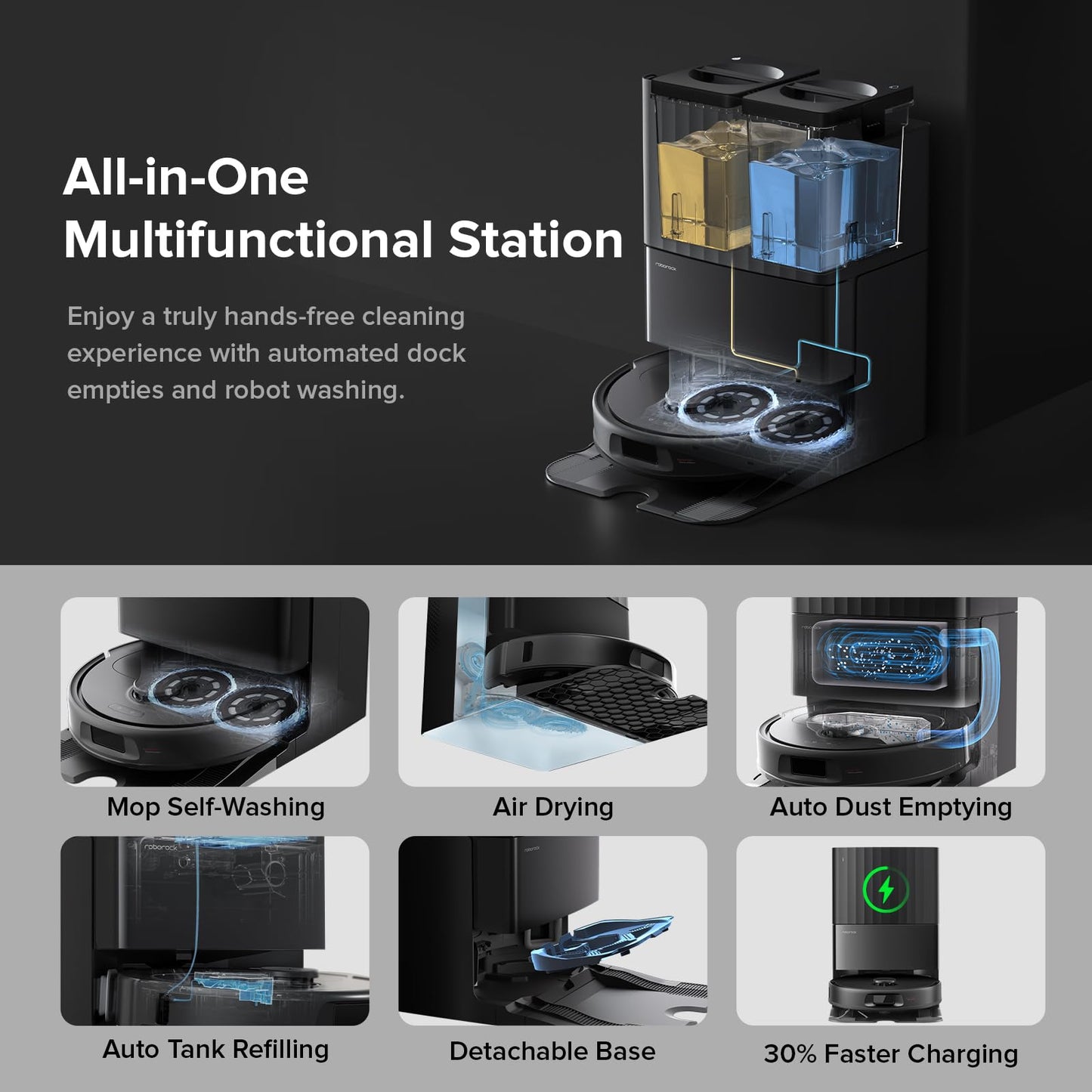 roborock Qrevo Series Robot Vacuum and Mop, 8000Pa Suction, Upgraded from Qrevo S, Anti-Tangle Brushes, Smart Obstacle Avoidance, Auto Mop Washing, All-in-One Dock, 200RPM Spinning Mops, Black(QV 35A)