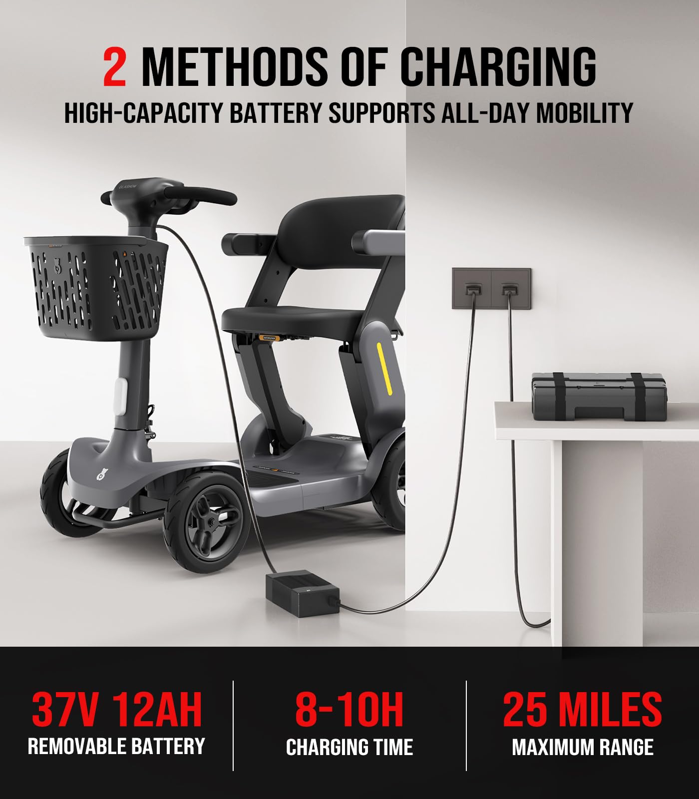 S3 Powered Mobility Scooter - 25 Miles Range, 6mph, 265lbs Loading, Lightweight Mobility Scooter for Seniors, Adults, Folding Motor Scooter with 4 Wheels for Outdoor Travel