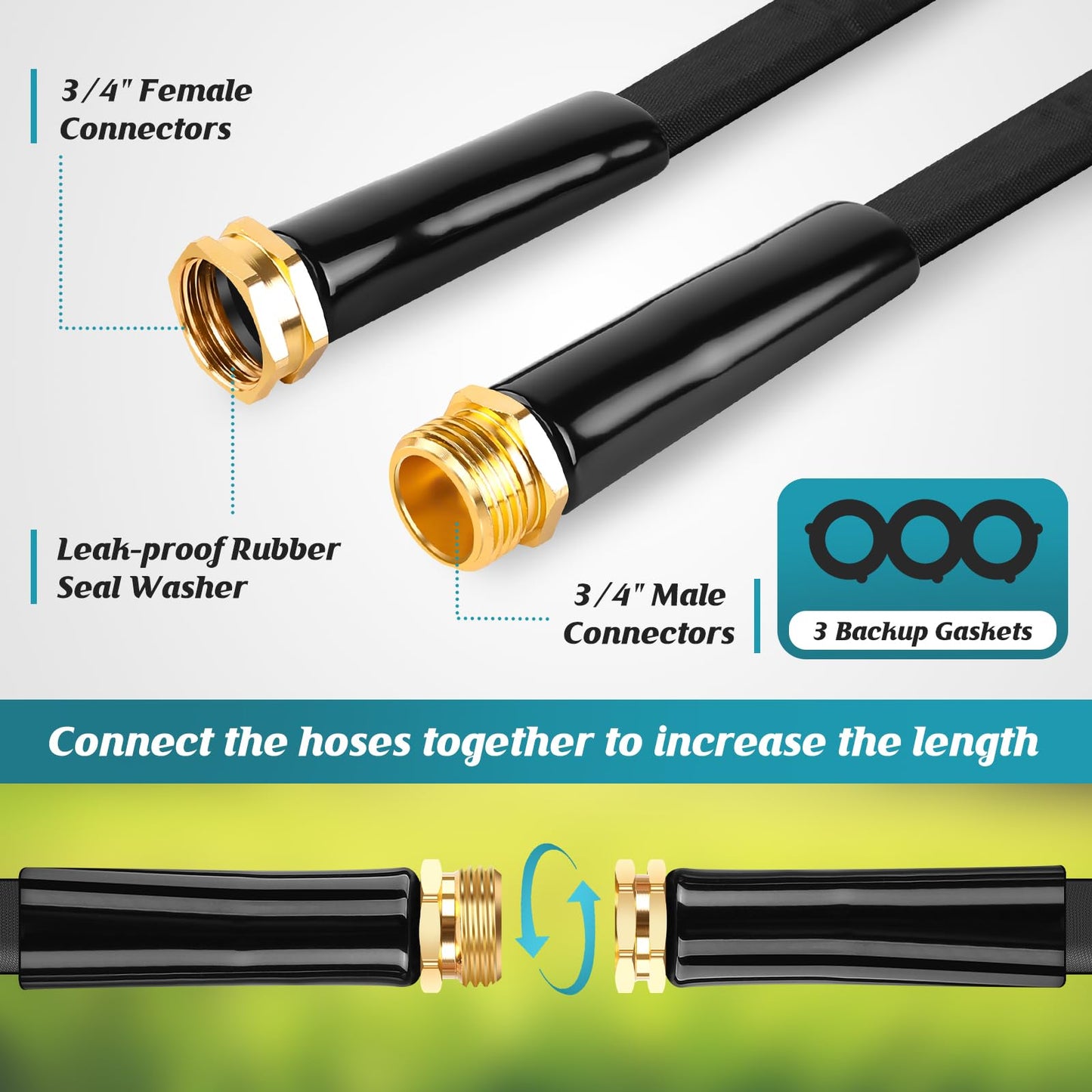 CXEZSIK Garden Hose Non-Expanding 100ft, Flexible Garden Hose with 10 Function Hose Nozzle, Lightweight, Kink Free and Water Hose for Outdoor,Yard, Lawn, Car Wash, Marine,and Camper Use