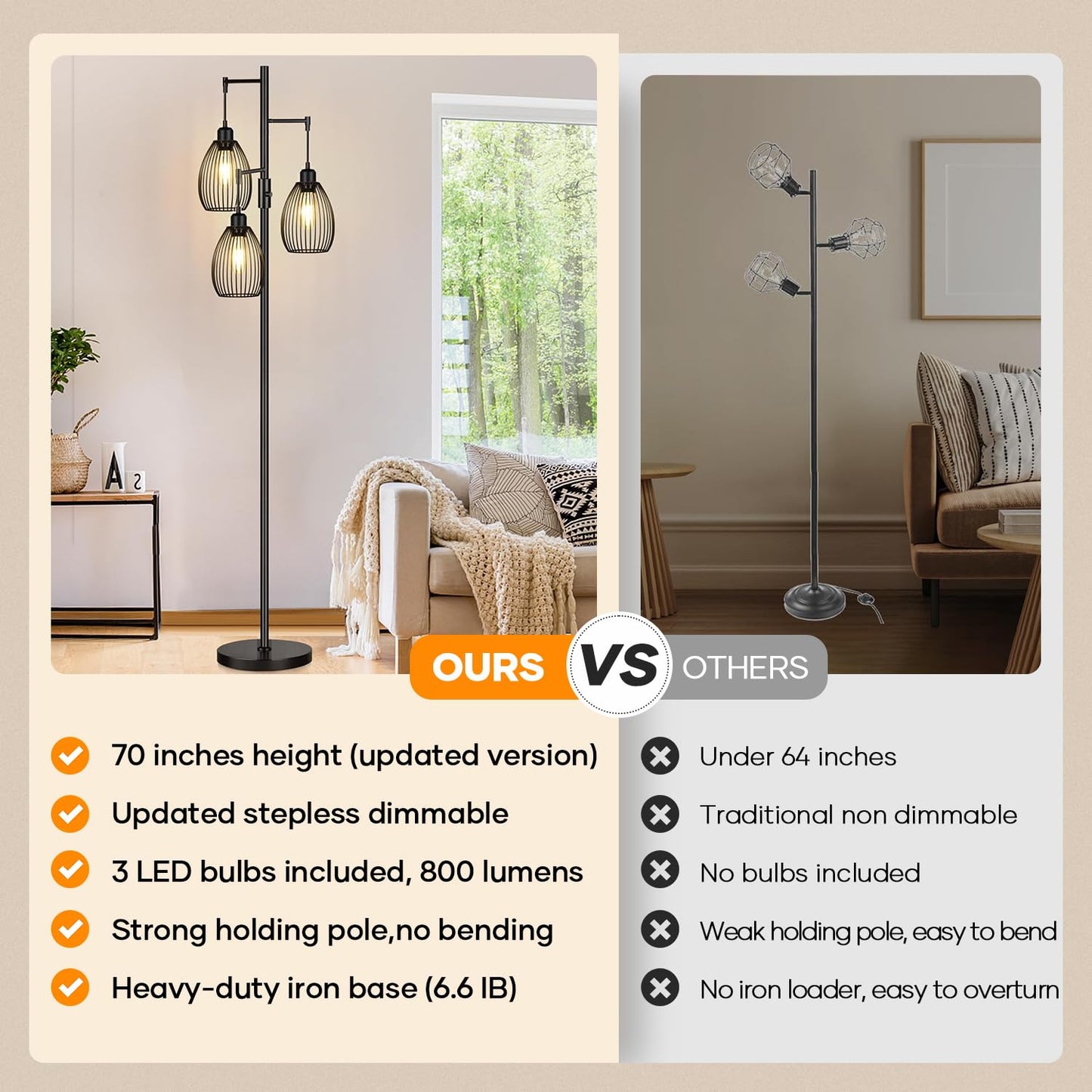 Dimmable Floor Lamp, 3 x 800LM LED Edison Bulbs Included, Farmhouse Industrial Floor Lamp Standing Tree Lamp with Elegant Teardrop Cage Tall Lamps for Living Room Bedroom Office Dining Room-Black