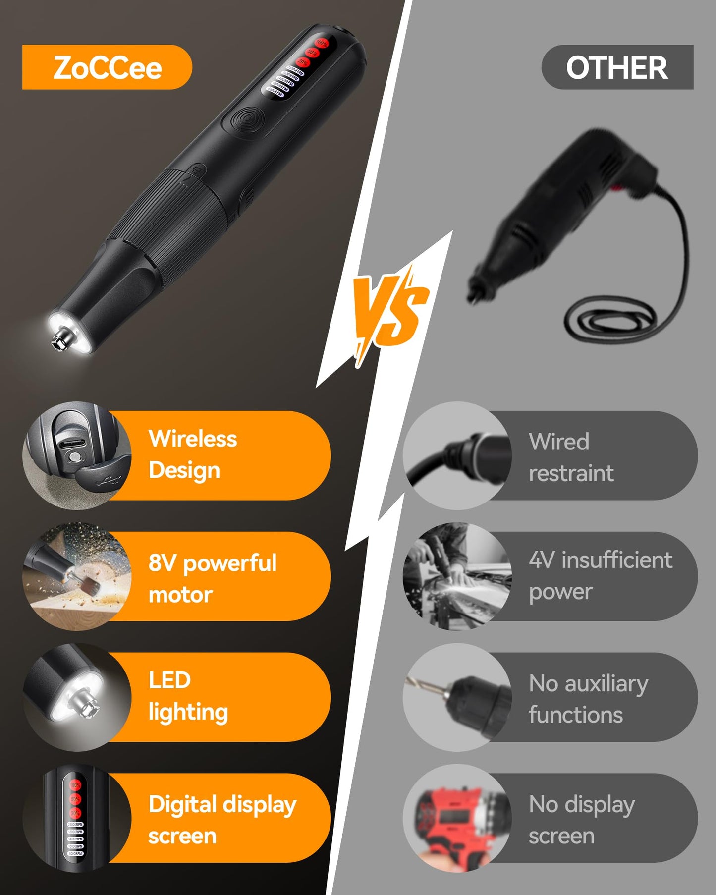 Cordless Rotary Tool, 8V Multi Tool with Auto-Lock Chuck & 5 Speed, 23,000RPM Rechargeable Engraver Kit with 62 Accessories, for Sanding, Polishing, Drilling, Carving, DIY Crafts