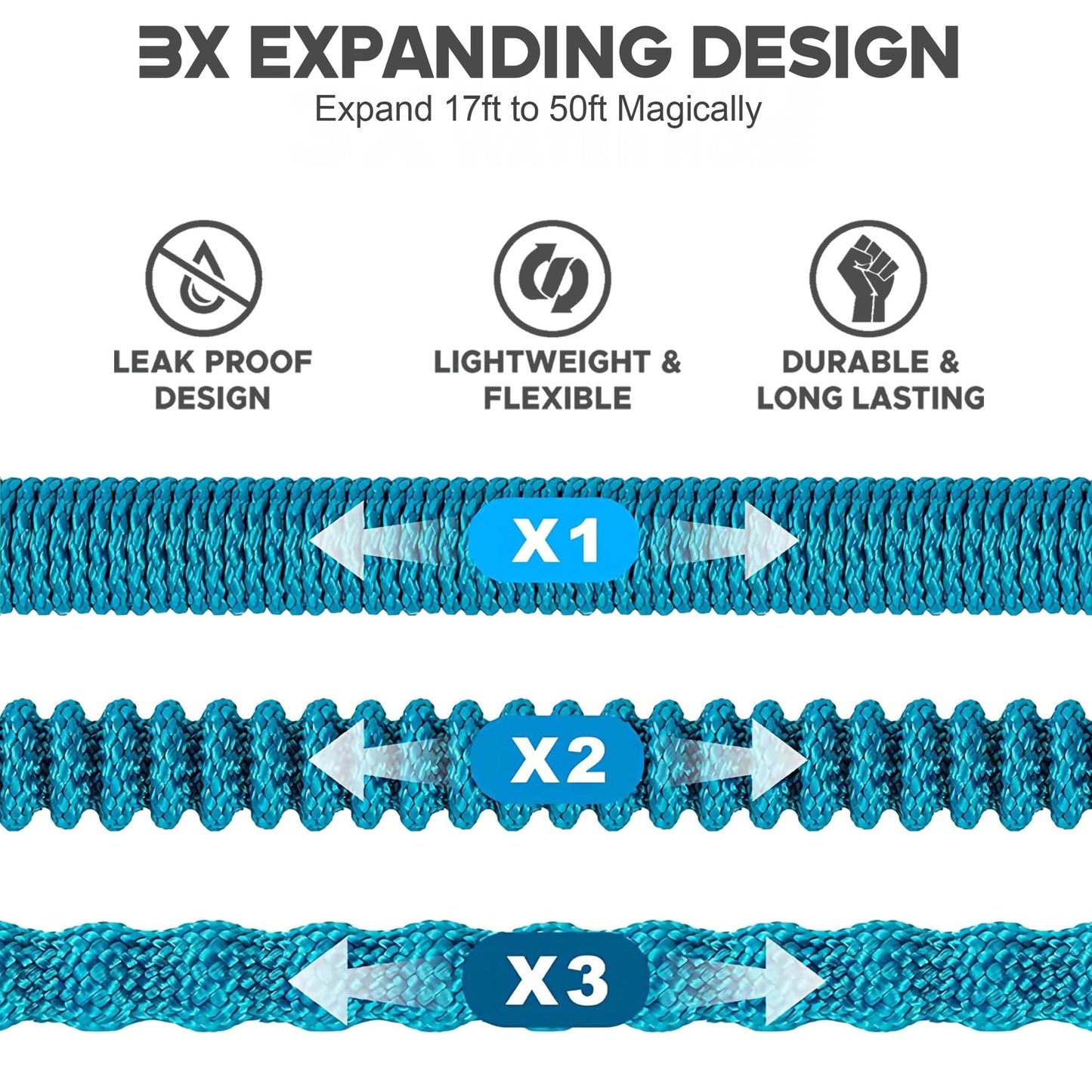 50 ft Expandable Garden Hose with 10 Function Spray Nozzle - New Patented Water Hose with 40 Layers of Innovative Nano Rubber - Lightweight, Durable, Flexible, 50ft Retractable Stretch Hose (Blue)