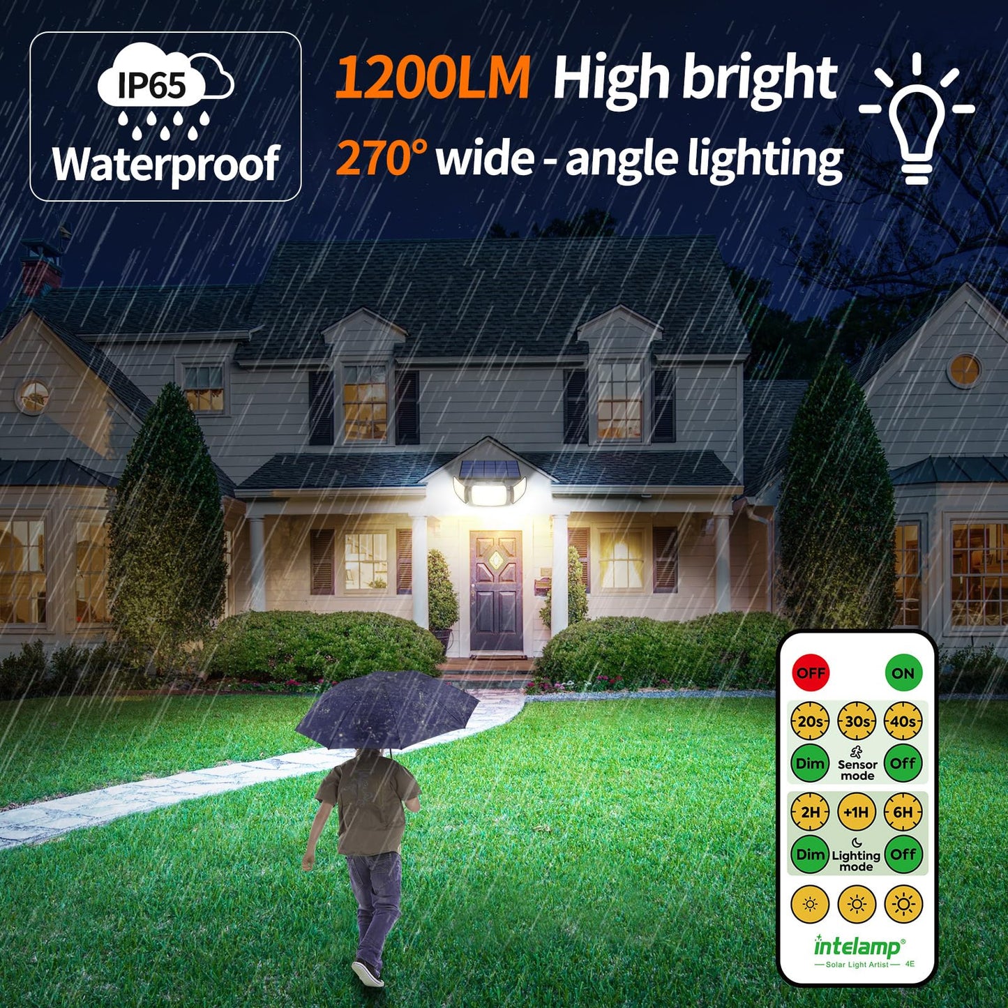 intelamp Solar Flood Lights Outdoor Waterproof, 6000mAh 1200LM Solar Powered Dual Motion Sensor LED Lighting Dusk to Dawn Security Floodlight Exterior with Remote for Outside Garden House Patio