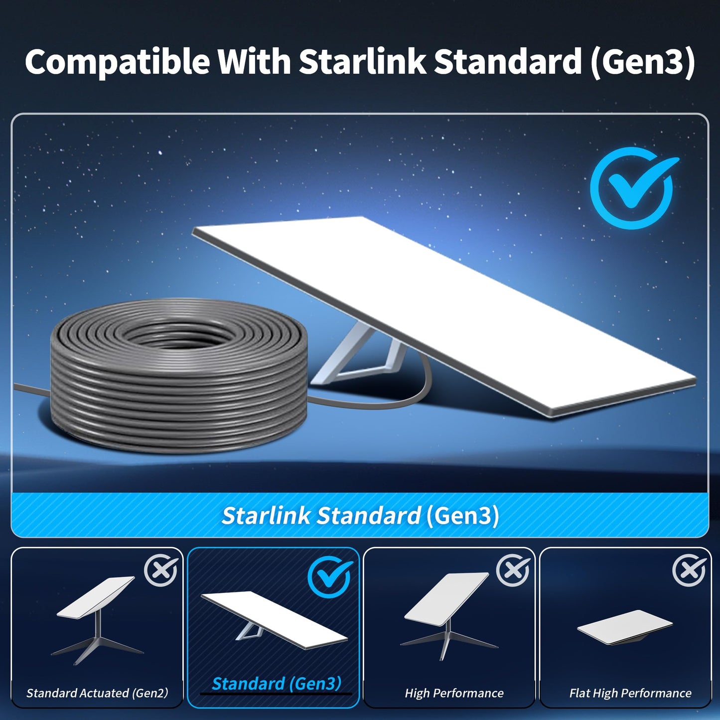 LUCMO 100FT/ 30M Starlink Gen 3 Cable for Starlink Standard Generation 3, Replacement Extension Cable Waterproof Satellite Starlink Standard V3 Cable (100FT), Grey
