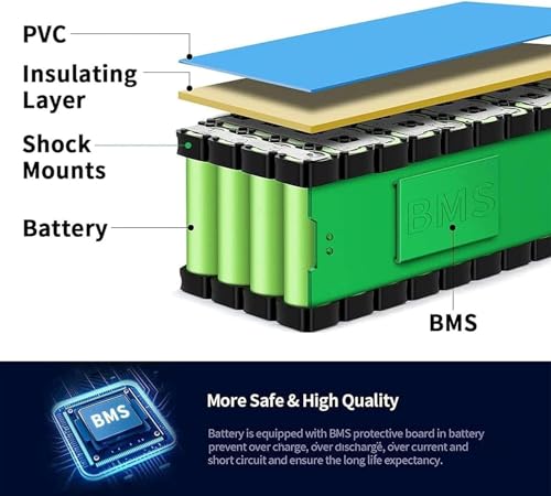 MGBIDMI 36V 20Ah Electric Bicycle Battery for 250W 500W Electric Bicycle Scooter Motor,Electric Bicycle Lithium-Ion Battery,Electric Bicycle Battery Pack with Charger T+DC