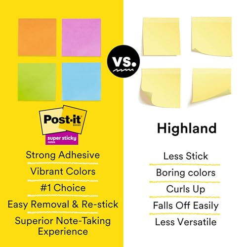 Post-it Super Sticky Notes, Limited Edition Color Collection, 3x3 in, 15 Pads/Pack, 45 Sheets/Pad