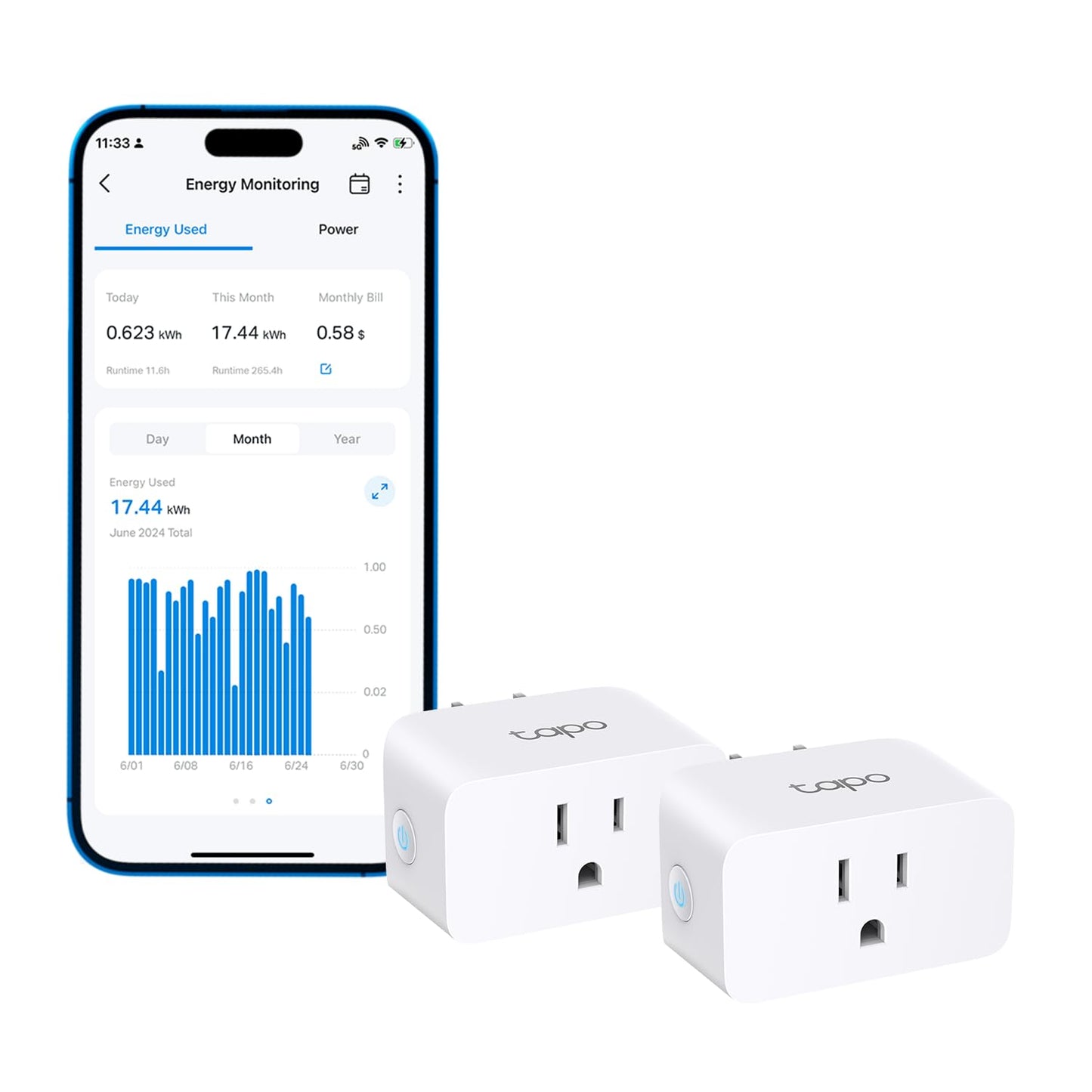 TP-Link 𝗧𝗮𝗽𝗼 Smart Plug Wi-Fi Mini, Energy Monitoring, Compatible with Alexa & Google Home & Samsung SmartThings, Timer, 15A/1800W Max, ETL Certified, 2.4G Wi-Fi Only, Tapo P115(2-Pack)