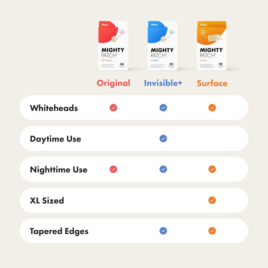 Mighty Patch™ Invisible+ Patch - Daytime Hydrocolloid Acne Pimple Patches for Covering Zits and Blemishes, Ultra Thin Spot Stickers for Face and Skin (24 Medium and 15 Small Patches)