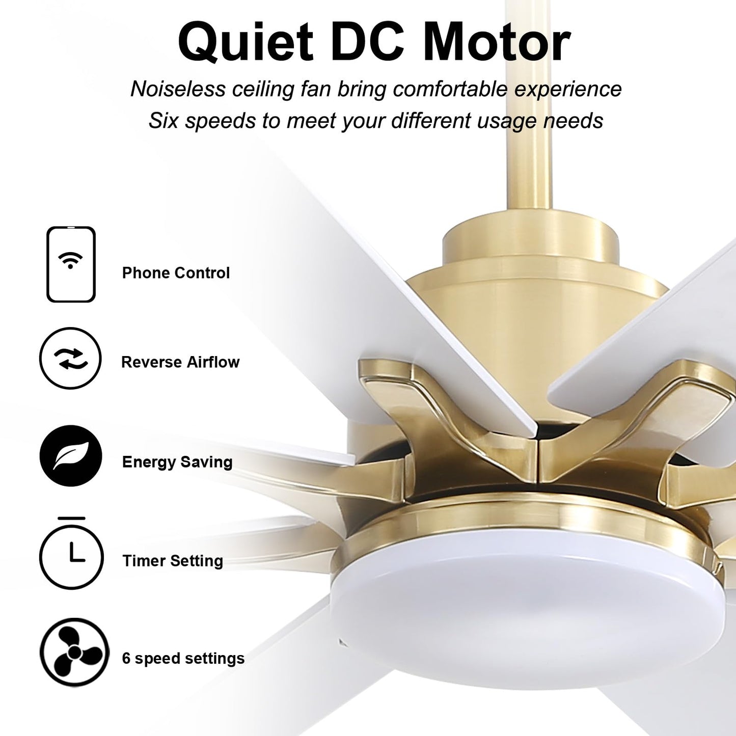 Sofucor 66 Inch Smart Ceiling Fans with Lights, Indoor/Outdoor Ceiling Fan with Light and Remote, Work with Alexa/Google, Reversible DC Motor, White Ceiling Fan Light for Living Room Farmhouse Patio