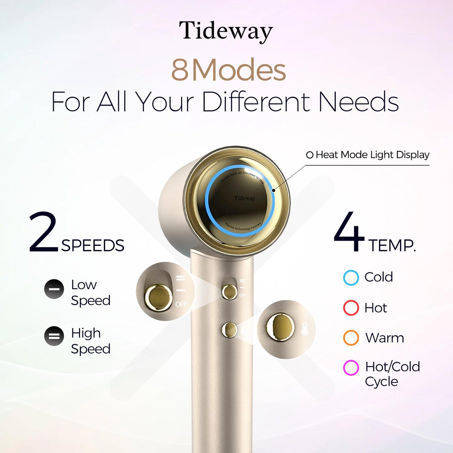 Tideway Hair Dryer Professional High-Speed Ionic Blow Dryer 110,000 RPM, Compact Hair Dryer with Magnetic Diffuser, Fast Drying with Brushless Motor Low Noise Smart Temperature Control-H11