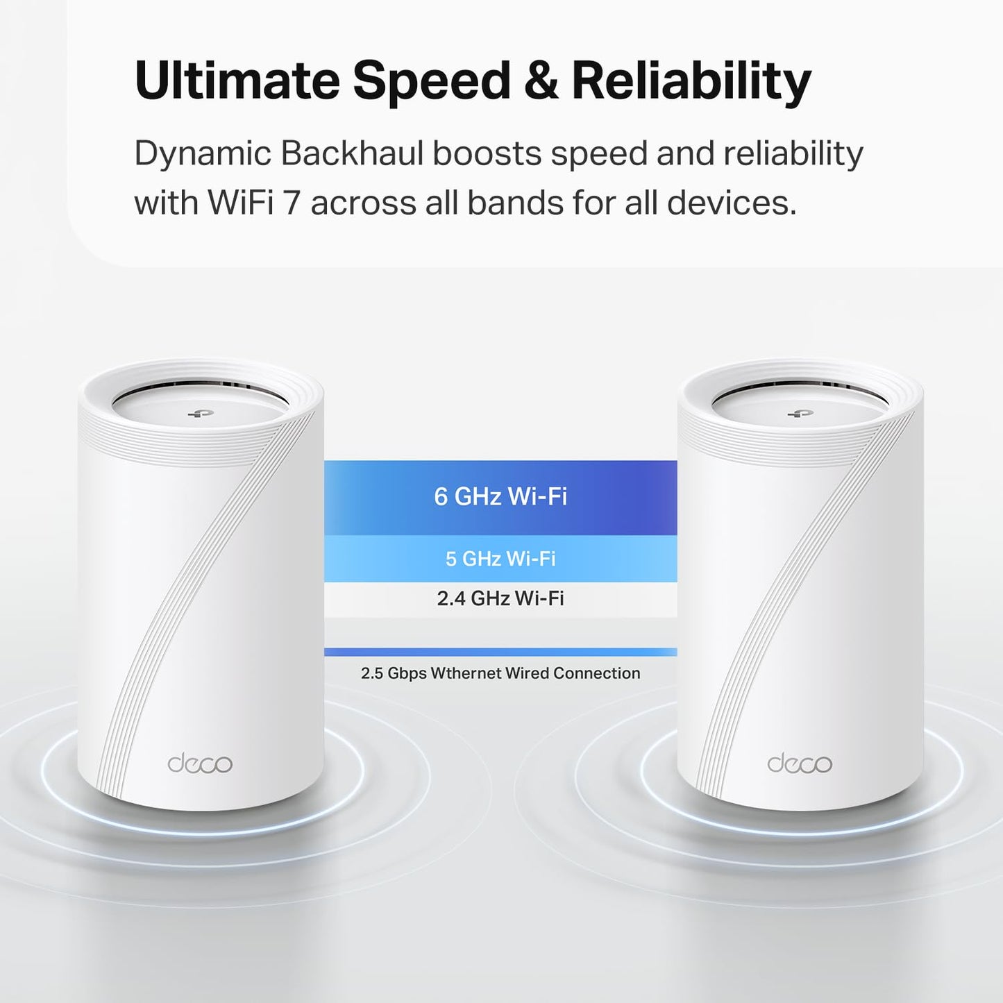TP-Link Deco BE63 Tri-Band WiFi 7 BE10000 Whole Home Mesh System - 6-Stream 10 Gbps, 4x2.5G Ports Wired Backhaul, 4X Smart Internal Antennas, VPN, MU-MIMO, HomeShield, Free Expert Support (3-Pack)