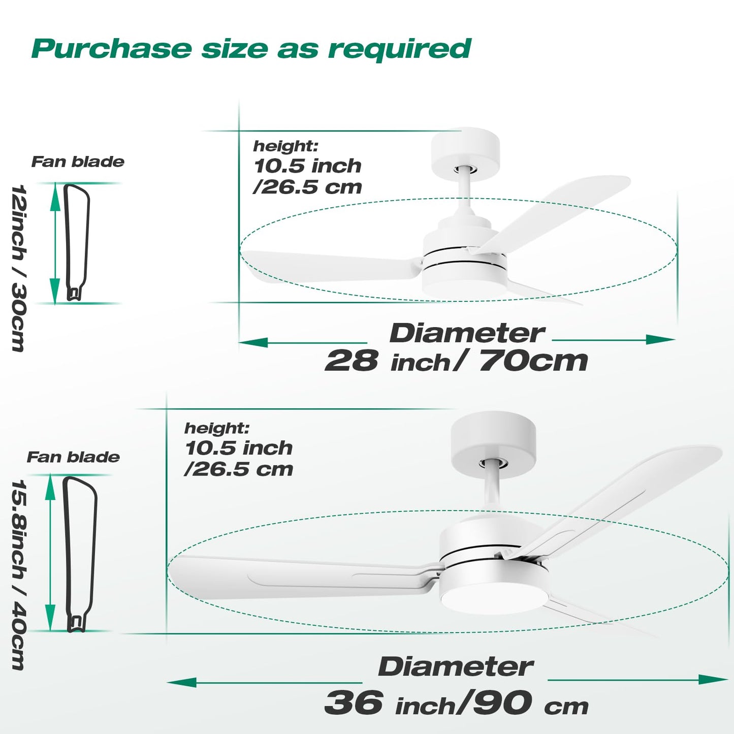28"Ceiling Fans with Lights, Flush Mount Ceiling Fans with Light and Remote,Easy-to-install,Reversible,3000K-6500K,Dimmable,6 Wind Speed,Small ceiling fan light for Bedroom,Kitchen,Garage.White.