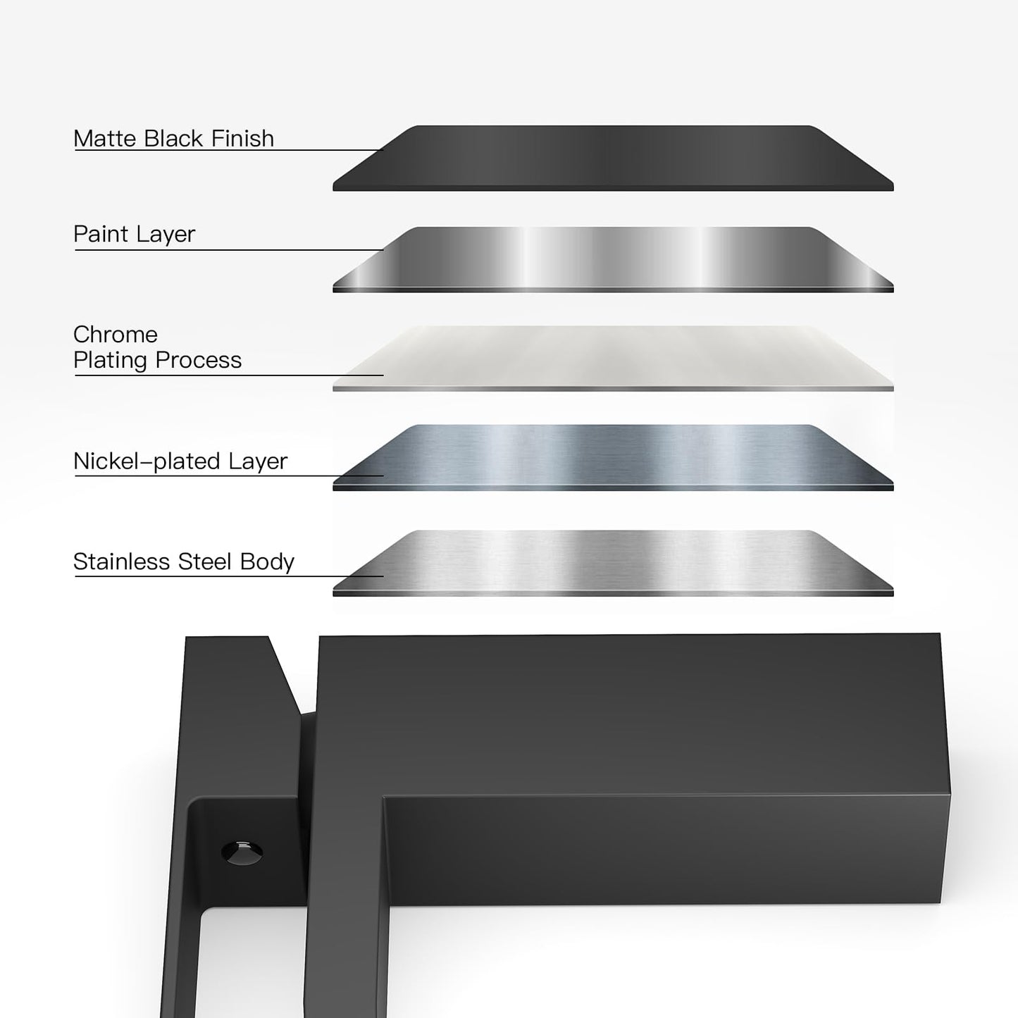 Kroias Matte Black Waterfall Bathroom Faucet 1 Hole or 3 Hole, Single Handle Rv Bathroom Sink Faucet with Pop Up Drain, Bathroom Vanity Faucet with cUPC Supply Hose and Deck Plate