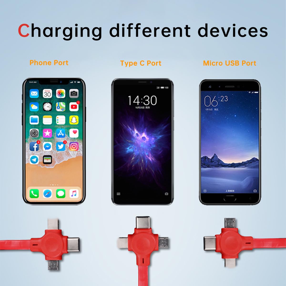 Gartmost 2 Pcs 3 in 1 Multi USB Fast Charging Cable, Phone Charger Retractable, Compatible USB C(Type-C)/Micro USB/IP, Compatible with iPhone 16/15/14/SE/13/12/11/XR/XS/X/8/7/6/5, Android, Tablets