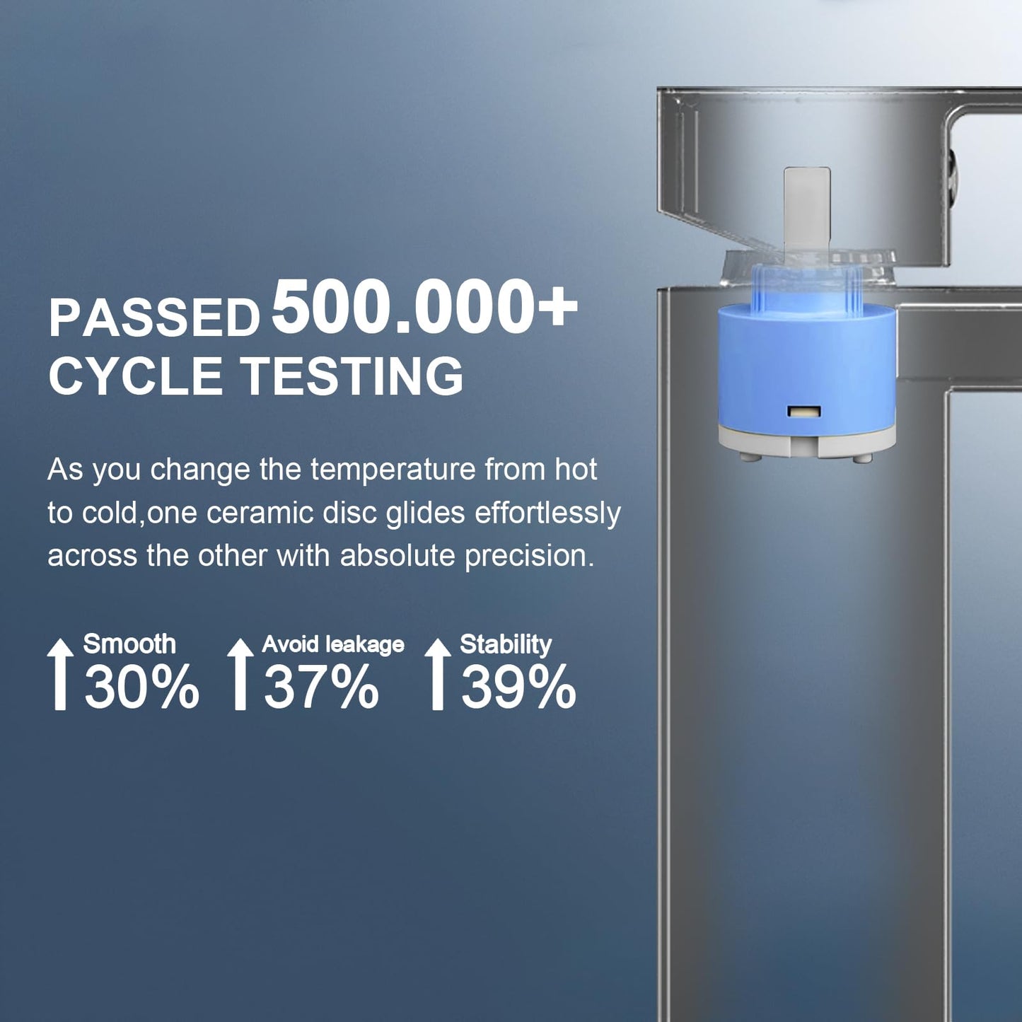 Kroias Matte Black Waterfall Bathroom Faucet 1 Hole or 3 Hole, Single Handle Rv Bathroom Sink Faucet with Pop Up Drain, Bathroom Vanity Faucet with cUPC Supply Hose and Deck Plate