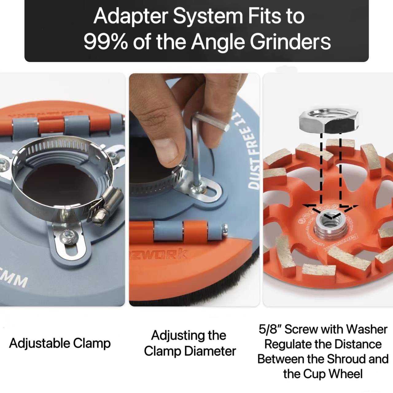 Wohenhao Dust Shroud for Angle Grinder 4.5-5 inch + 2 PCS Diamond Grinding Cup Wheel 5 inch + Replacement Brush, Universal Surface Grinding Shroud Kit for Various Surfaces