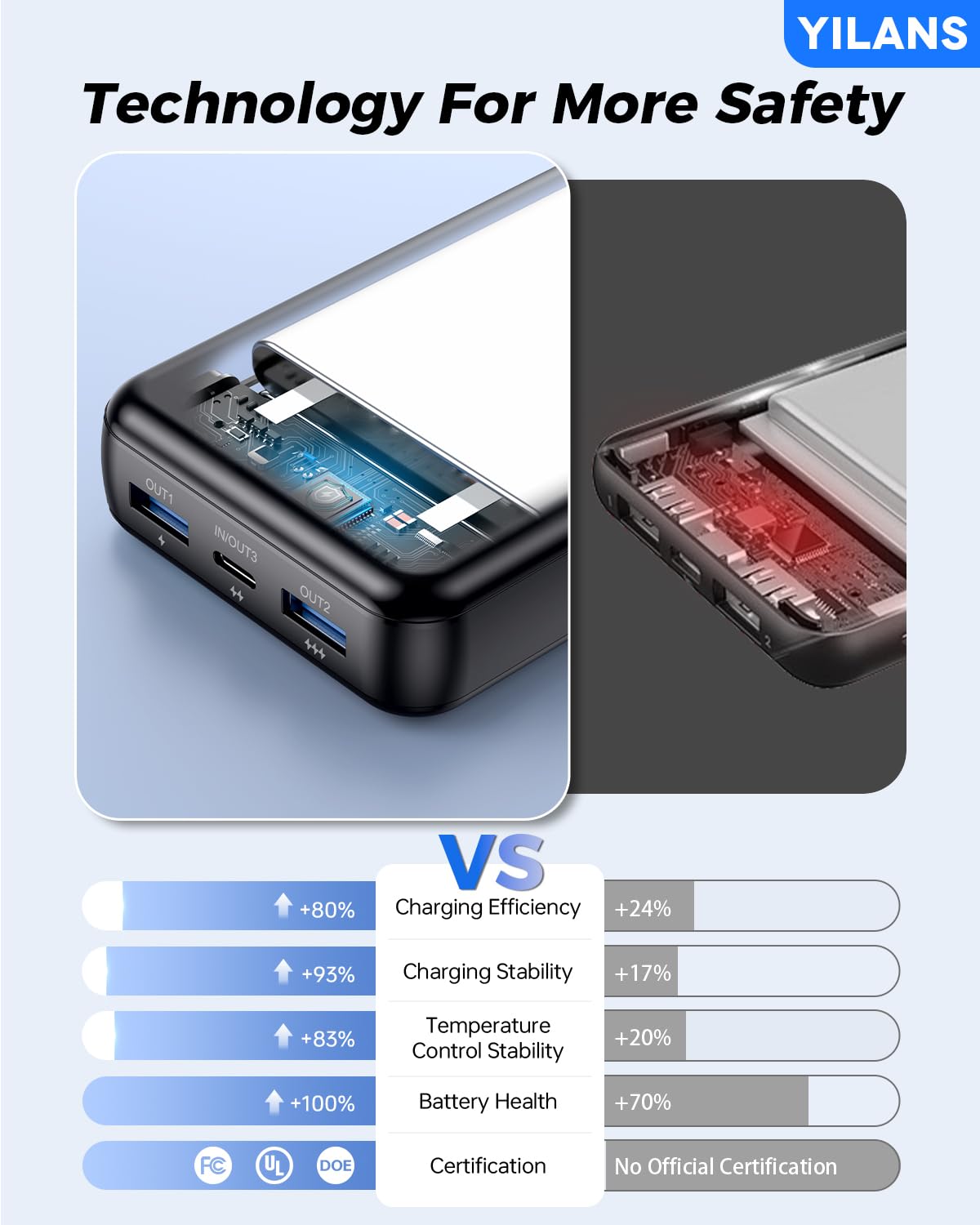 Portable Charger,42800mAh Power Bank Built-in Cable,22.5W PD USB C in & Out Fast Charging, External Battery Pack 6 Output & 2 Input, Travel Phone Charger for iPhone 16/15/14/13/12, Android (Black)