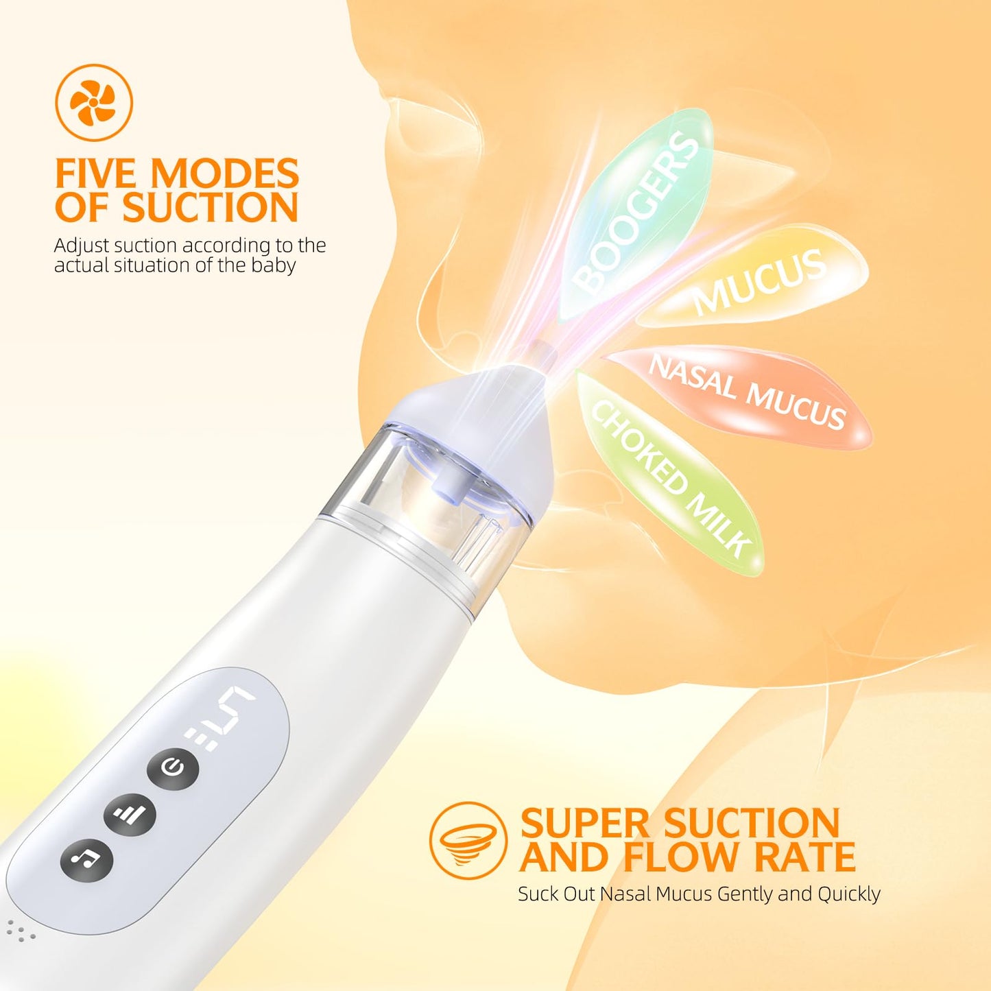 pudult Nasal Aspirator for Baby 5 Suction Levels Rechargeale Nose Sucker, Music and Light Silicone Nose Suction Battery Powered, Best Baby Girls Boy Adult Pets Essentials
