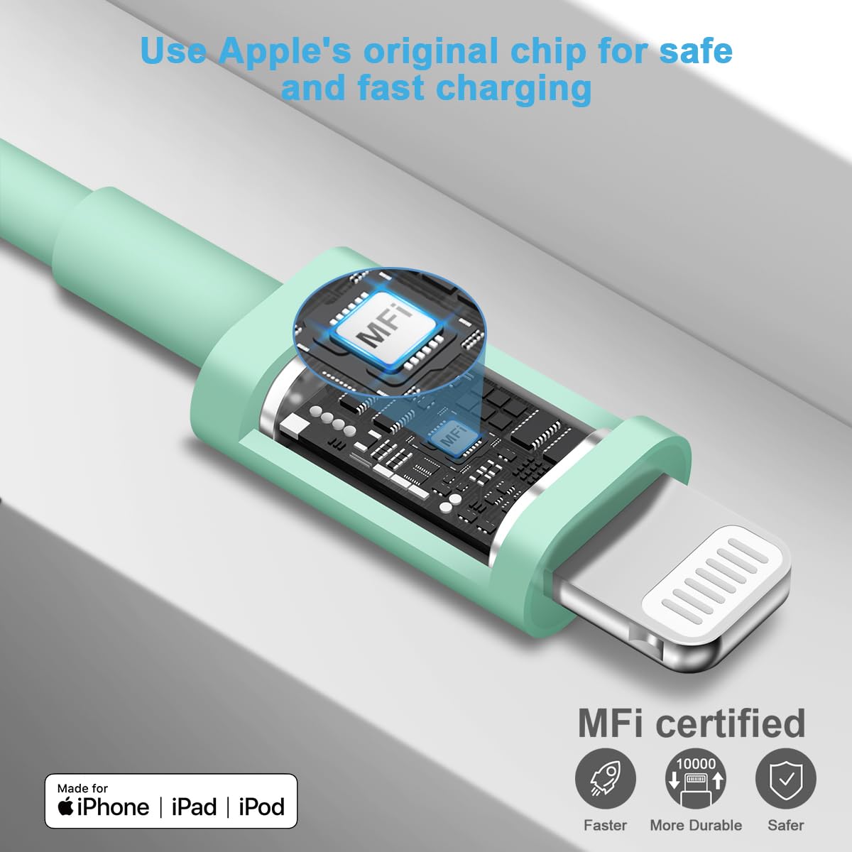 iPhone 14 13 12 Fast Charger 20W PD USB C Wall Charger with 6FT Fast Charging Cable for iPhone 14/14 Pro/14 Pro Max/14 Plus/13/12/11/Pro/Pro Max/Mini/Xs Max/X, iPad - Green