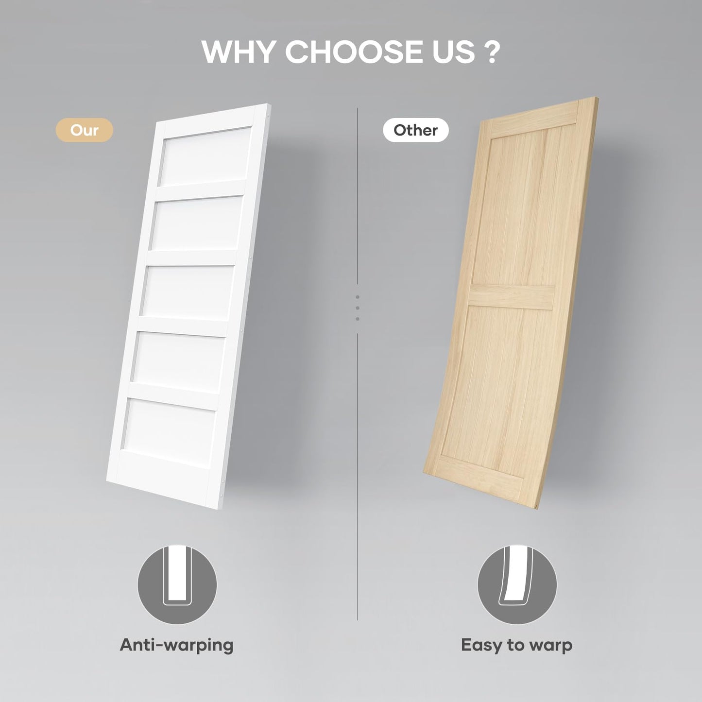 ROYMELO 30x84 Inch White Sliding Barn Door Slab with 5.5ft Hardware Kit Included, 5-Panel, MDF Wood Panel Covered with Water-Proof Scratch-Proof PVC Surface, Simple DIY Assembly