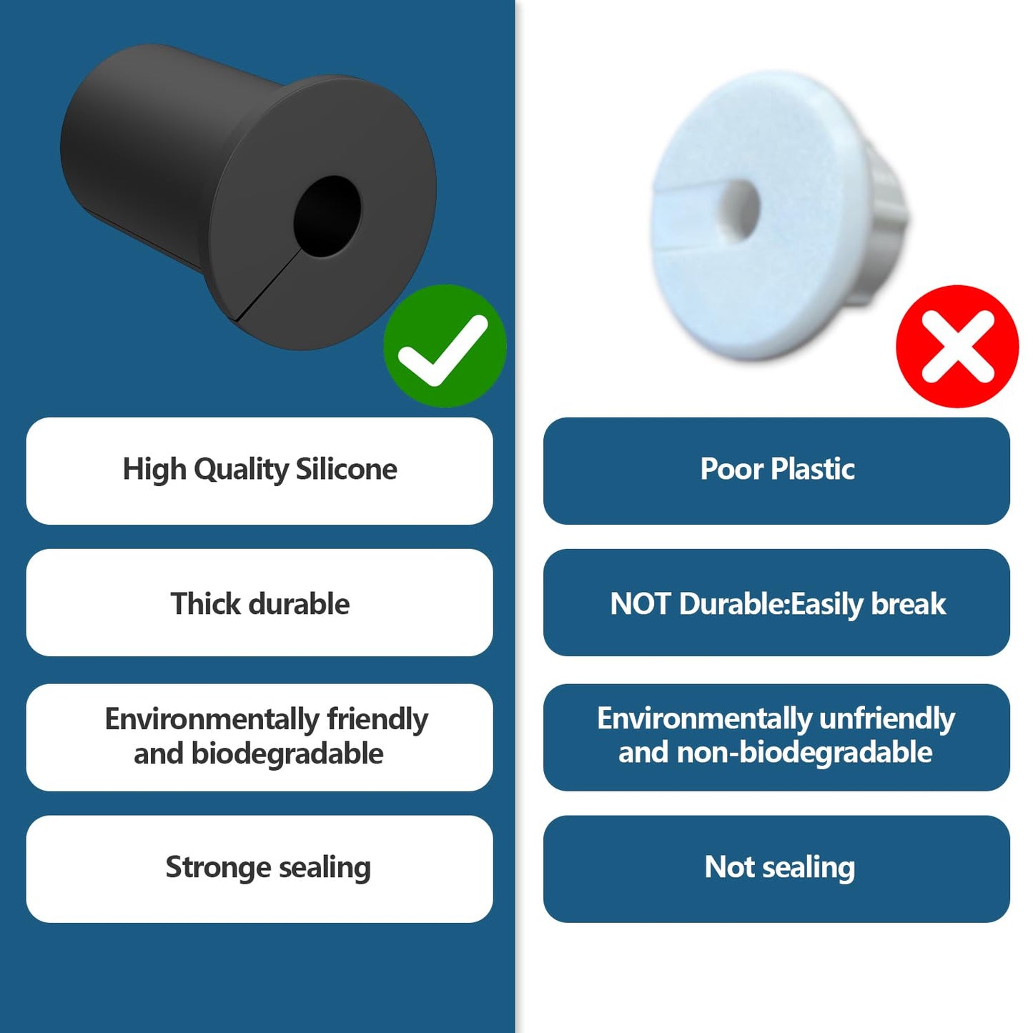 4PCS 3/4 inch starlink Wall Cable Pass Through Bushing Grommets Accessories for Cables,Star Link Cable Routing kit for starlink mounting kit,Silicone Wall Bushing for starlink dishy ethernet Cables