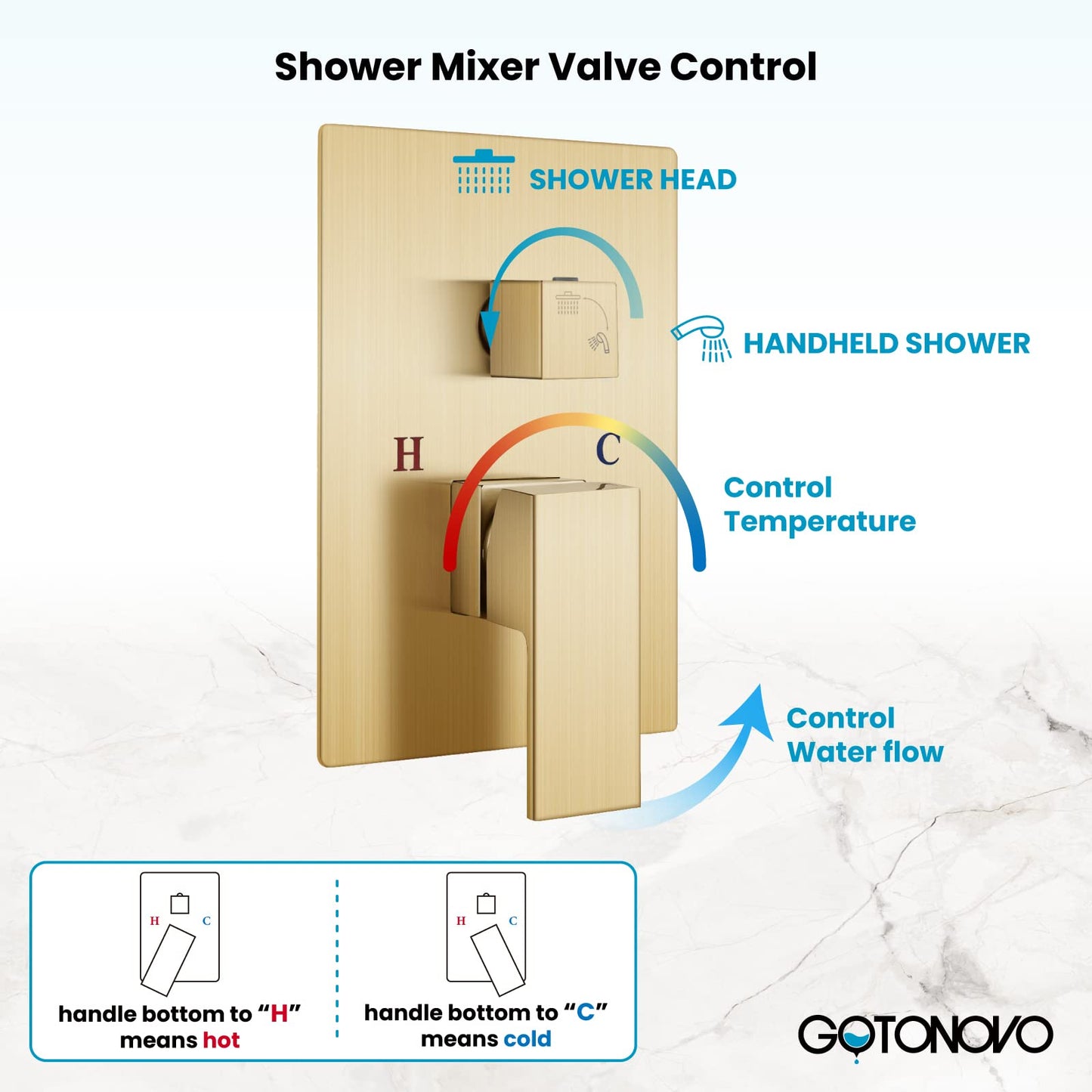 gotonovo Rainfall Bathroom Shower System Rain Shower Head and Handle Set Wall Mounted Shower Complete Combo Solid Brass Pressure Balancing Shower Mixer Valve 10 Inch Brushed Gold