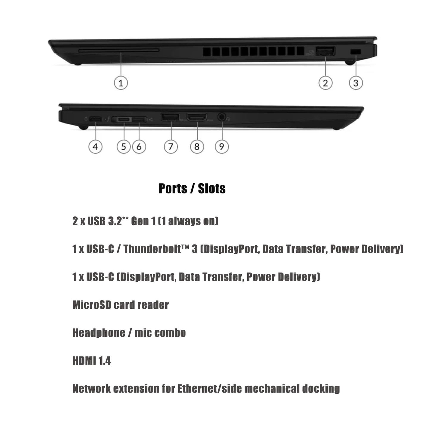 Lenovo Thinkpad T14S Business Laptop, 14" FHD (1920 x 1080), Core i5-10310U 1.7Ghz-4.4GHz, 512GB SSD, 16GB DDR4 RAM, Backlit Keyboard, Webcam, Windows 11Pro (Renewed)