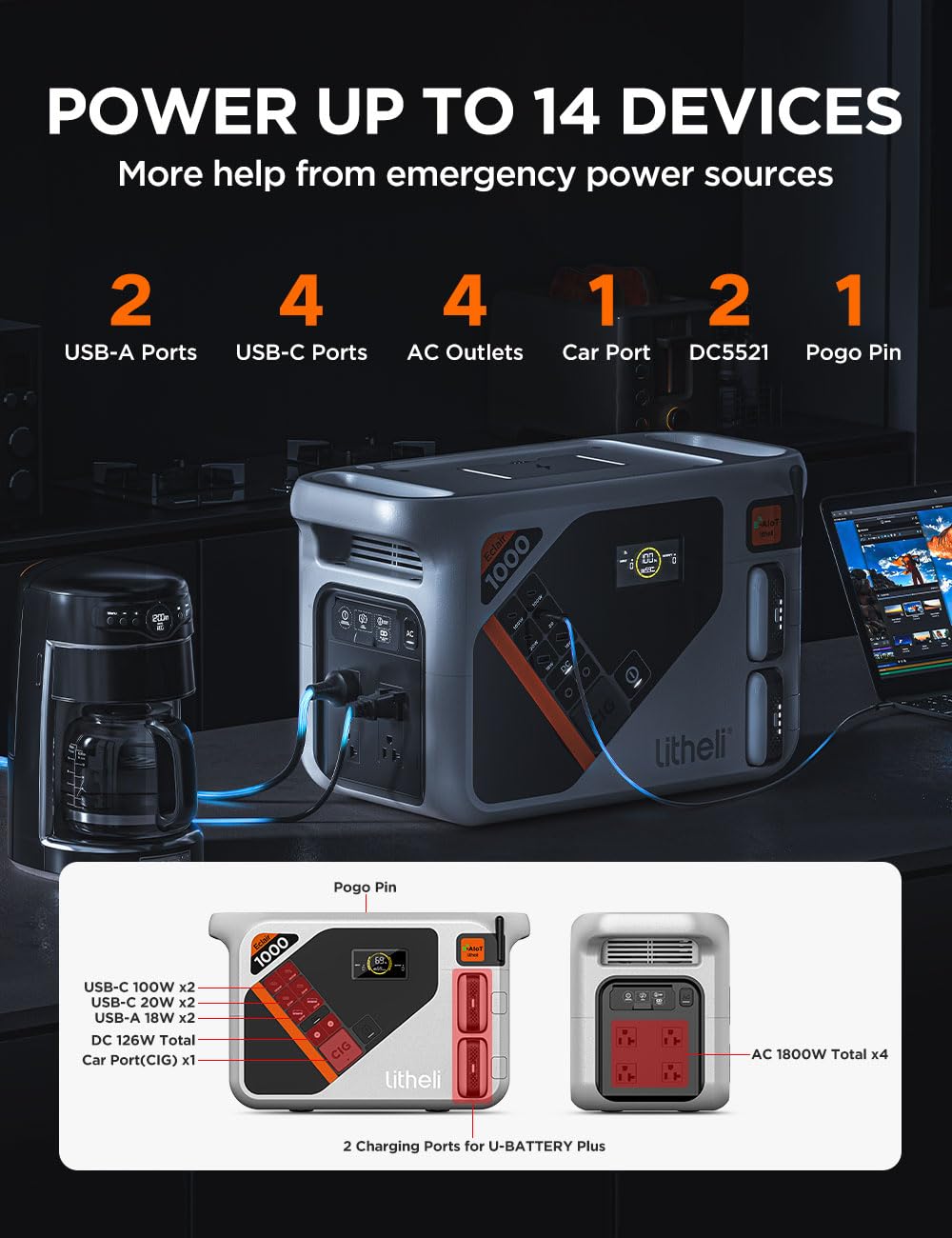 Litheli Eclair 1000 Portable Power Station with Dual Removable Batteries (2×4.0Ah) – 1800W Solar Generator, 1069Wh LiFePO4, 1H Fast Charge, Solar Optional, Ideal for Camping, RV, Emergency