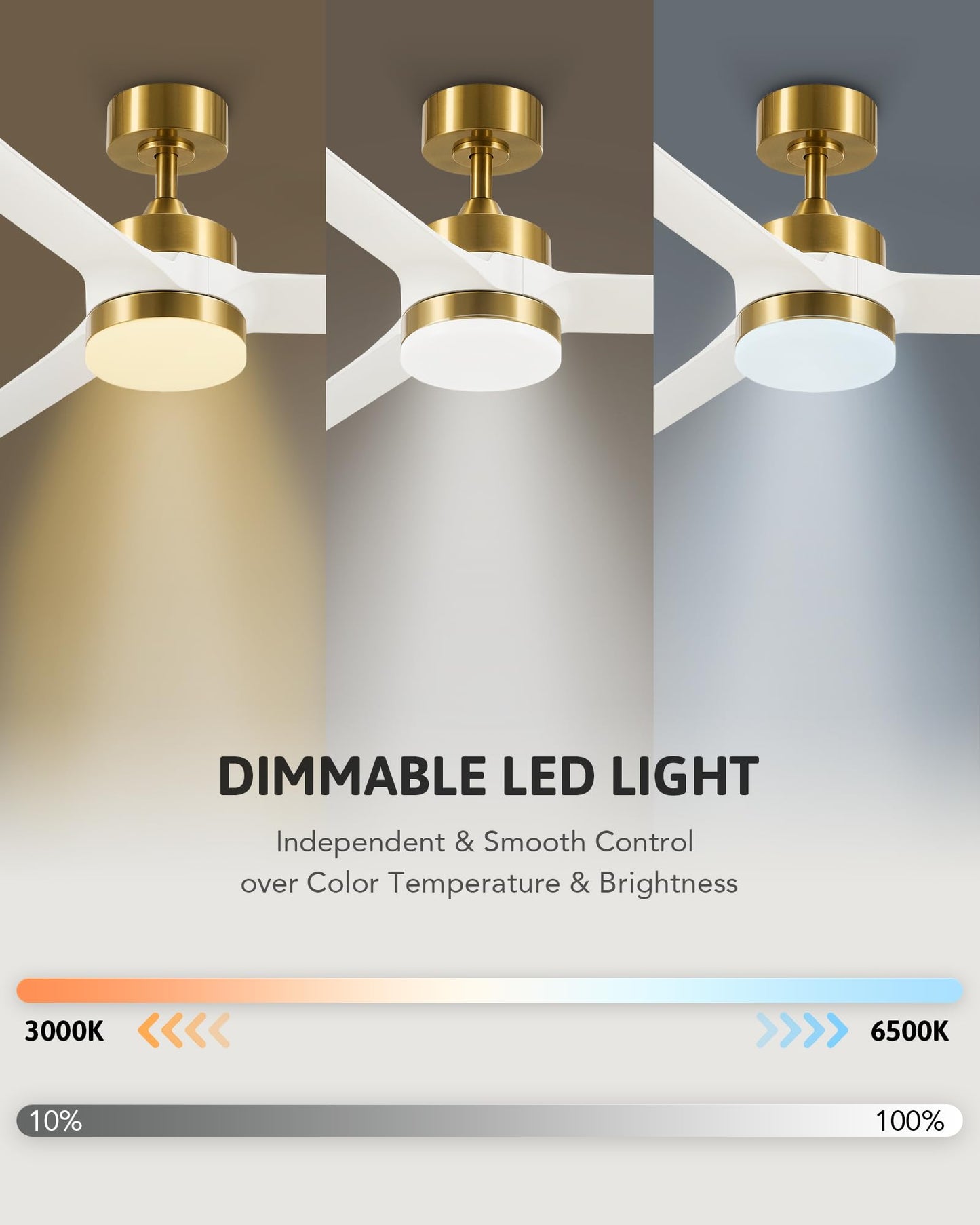 VONLUCE Ceiling Fans with Lights, 52 Inch Ceiling Fan and Remote, with 3 Blades 6-Speeds Noiseless Reversible DC Motor, Modern Ceiling Fan for Farmhouse Bedroom Patio Indoor Outdoor, White Gold