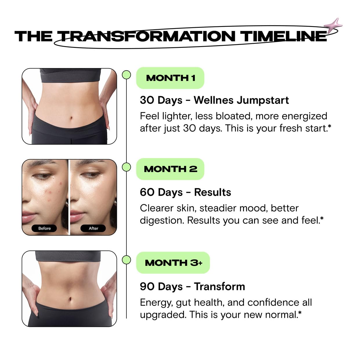 Kiala Nutrition Super Greens, Organic Greens Powder with Spirulina & Chlorella for Digestion, Gut Health, Immunity & Energy, Gluten Free, Vegan, Daily Support for Women, Miami Vice Flavor, 30 Servings