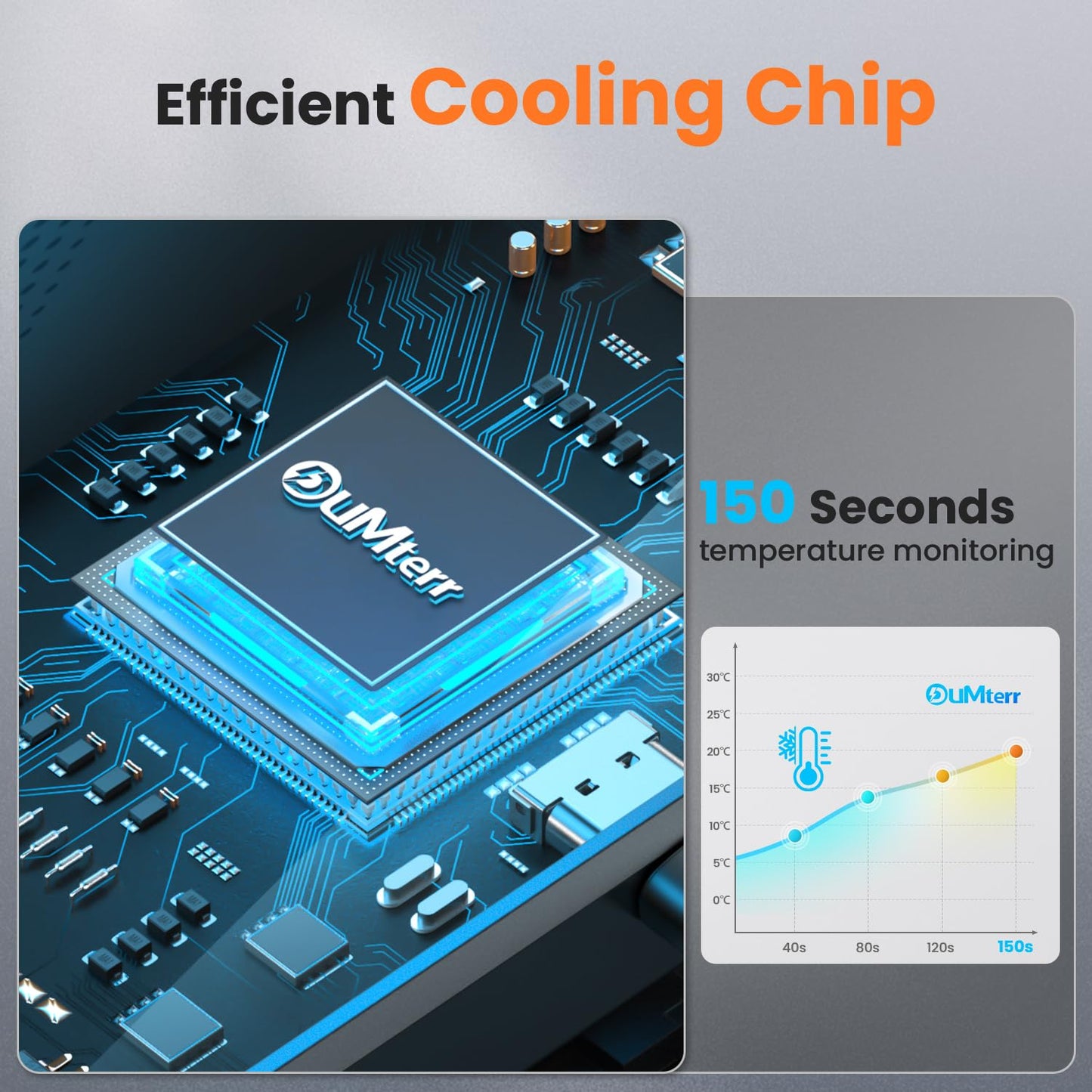 DUMTERR 3 in 1 Wireless Charger for iphone 16 15 14 13 12 11 XR 8, Apple Charging Station for Apple Watch 10/9/Ultra/8/7/SE/6/5/4 & AirPods Series, Wireless Charging Station for Multiple Devices Apple