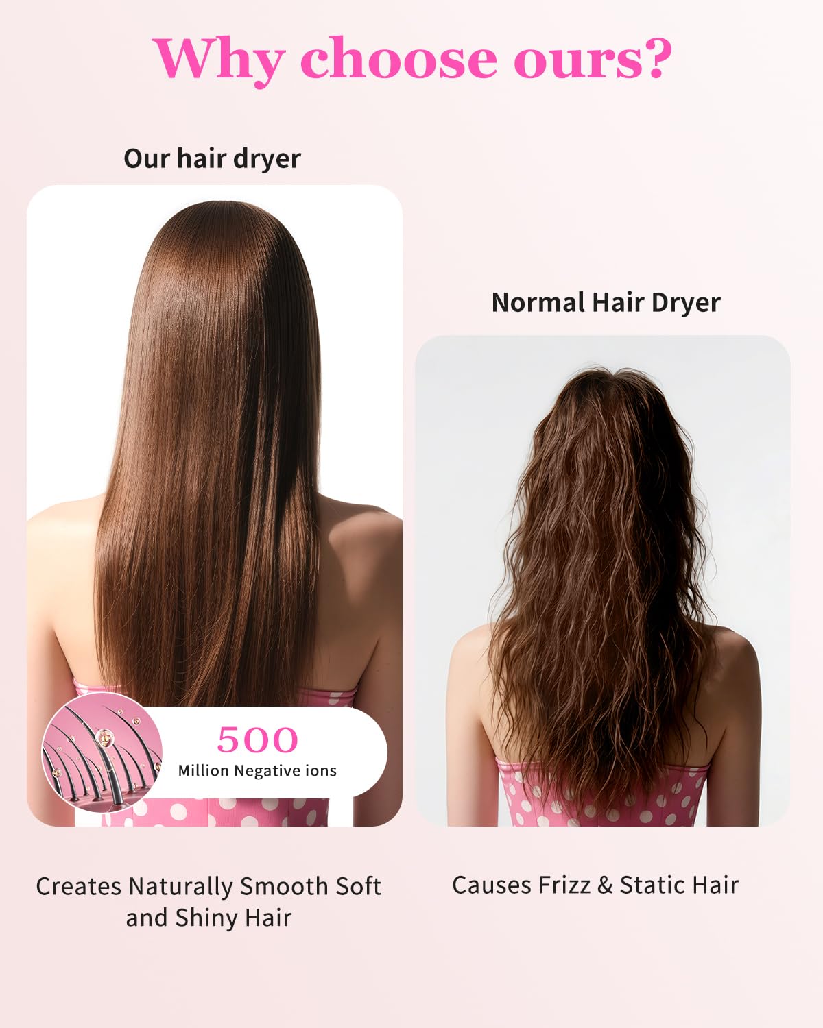 Hair Blow Dryer Brush - 3X Faster Drying Ionic Blowout Styler | 5-in-1 Brush for Anti-Frizz, Straight Hair, Curls & Volumizing Blowouts | Ceramic Titanium Barrel with Smoothing Comb & Negative Ion