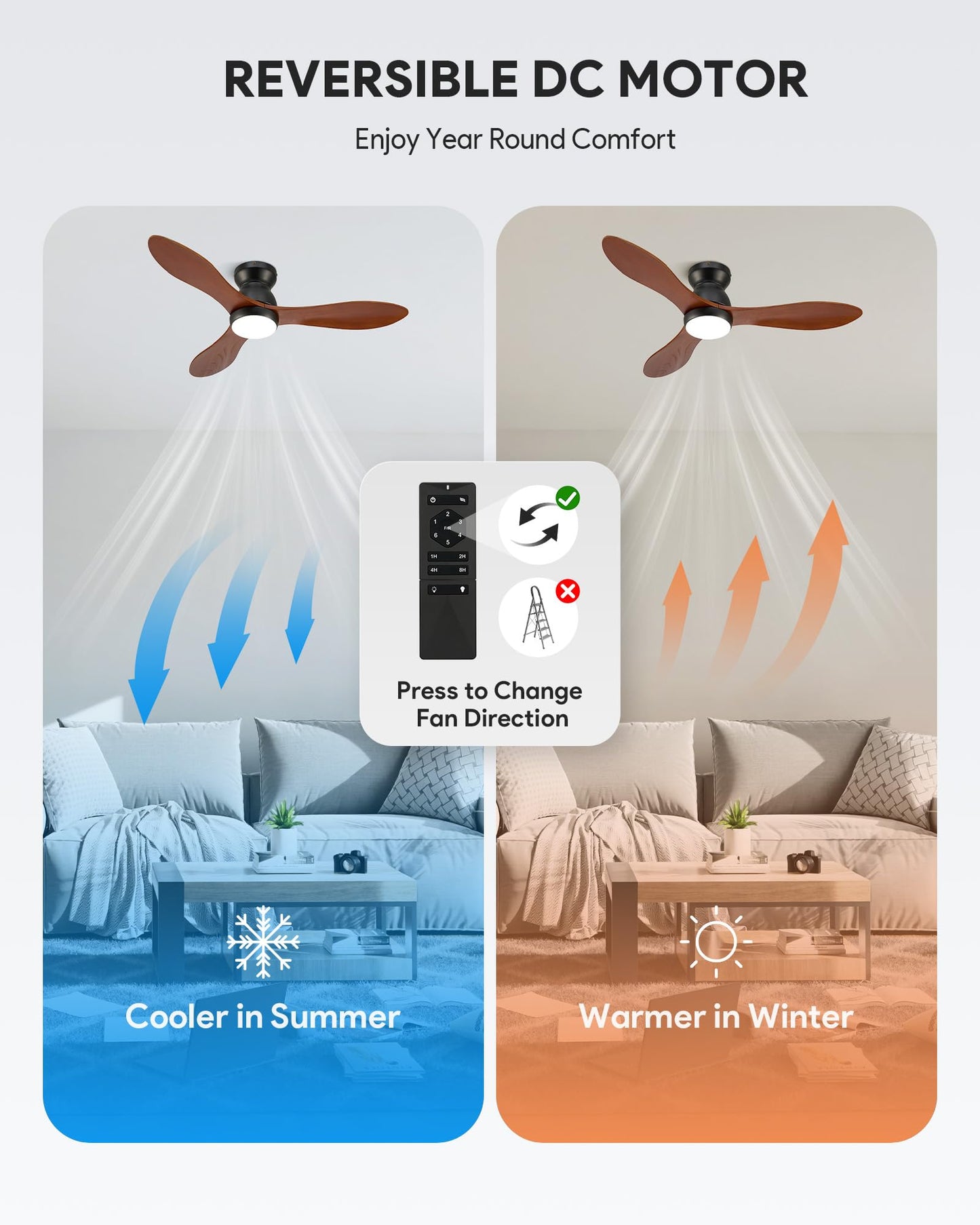 VONLUCE Ceiling Fans with Lights, 42 Inch Ceiling Fan and Remote, 6-Speeds Noiseless Reversible DC Motor, 3CCT, Wood Ceiling Fan for Farmhouse Bedroom Indoor Outdoor, Black