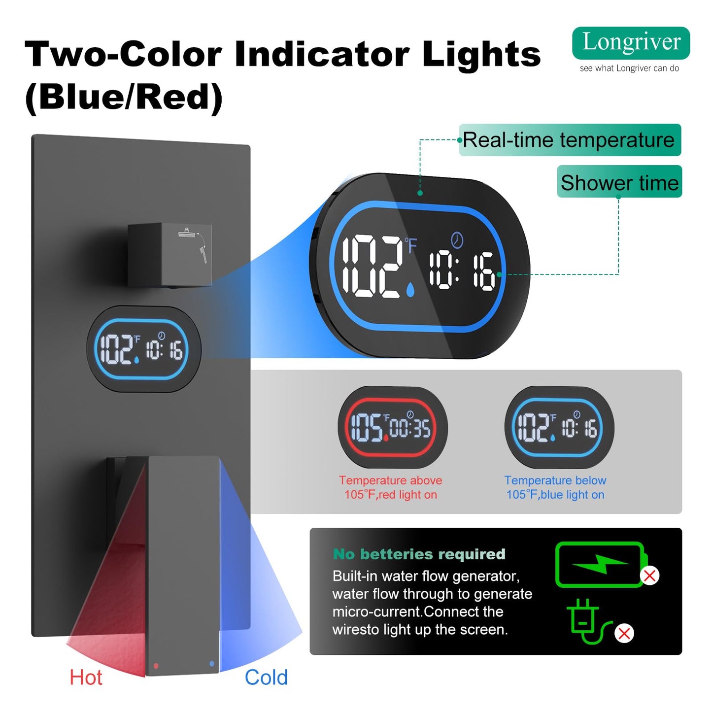 Shower Faucet Set with Hydro Power Temperature Display, Shower System Bathroom 10 Inches Shower Head with Handheld Spray, Wall Mounted Shower Fixtures with Shower Valve and Trim Kit, Matte Black