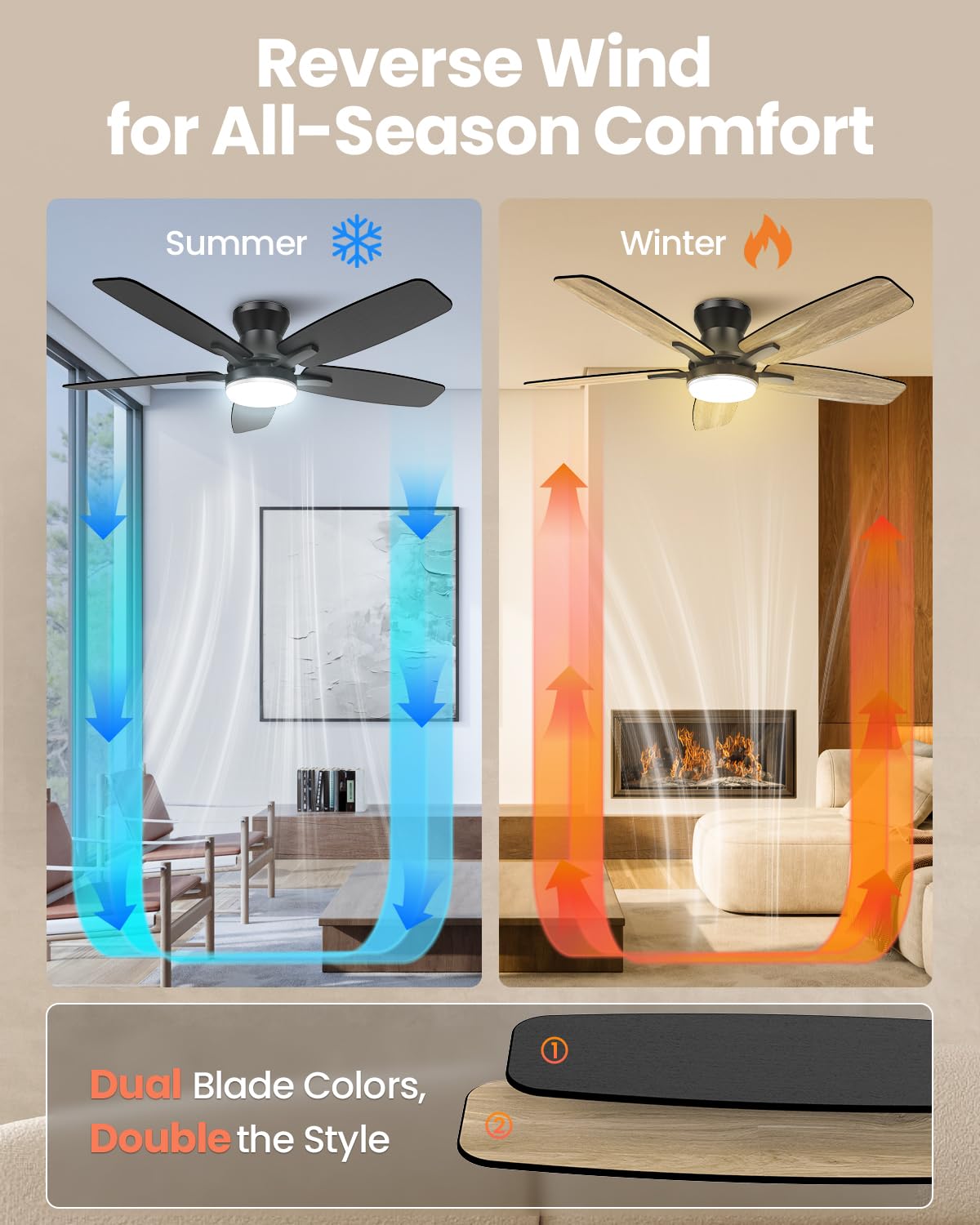 Low Profile Ceiling Fan With Light, 42inch Flush Mount Ceiling Fan with Lights and Remote for Bedroom/Living Room, Modern/Farmhouse Ceiling Fans for Indoor/Outdoor Reversible, 3CCT, Noiseless