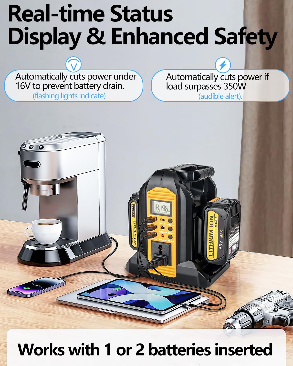 Taingwei 350W Power Inverter for Dewalt 20v 60v Battery, 2-Ports DC 20V to AC 110-120V Pure Sine Wave Battery Inverter with 3 USB-A Port, 1 USB-C Port,300lm LED Light for Camping Emergency(Tool Only)