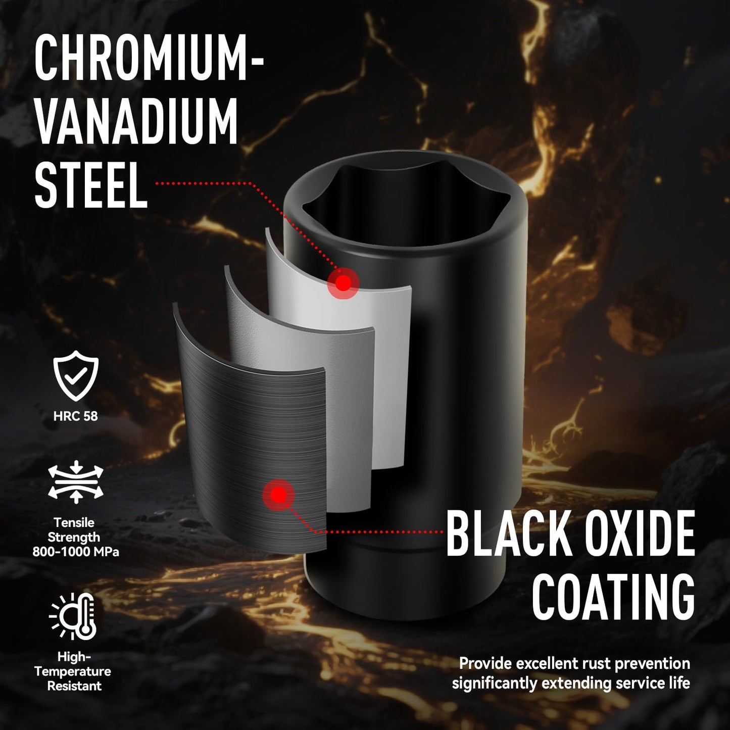 DISEN 19Pcs 1/2" SAE Impact Socket Set, Deep Sockets 3/8"- 1-1/2", 6-Point Cr-V & Alloy Steel, 1/2 Inches Drive Impact Socket Set,Rugged Construction, Enhanced Storage Case