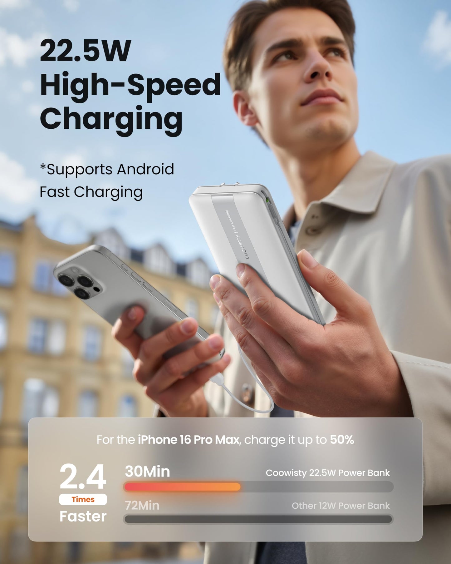 Portable Charger with Foldable AC Wall Plug, Slim 10500mAh 22.5W Fast Charging Power Bank Built-in Cables, 4 Outputs 3 Inputs LED Display External Battery Pack Compatible with iPhone/Android (White)