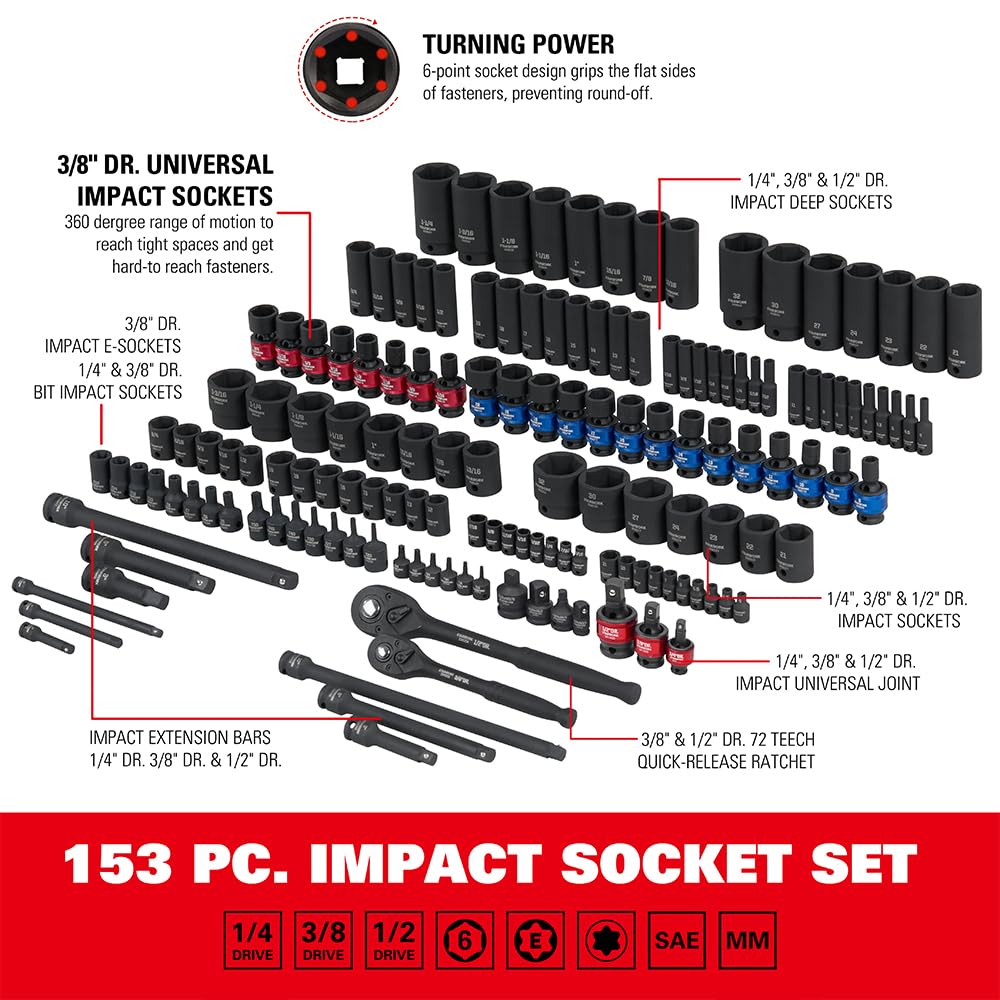 STARWORK TRUE MECHANIC 153-Piece Impact Socket Set, Professional, SAE/Metric