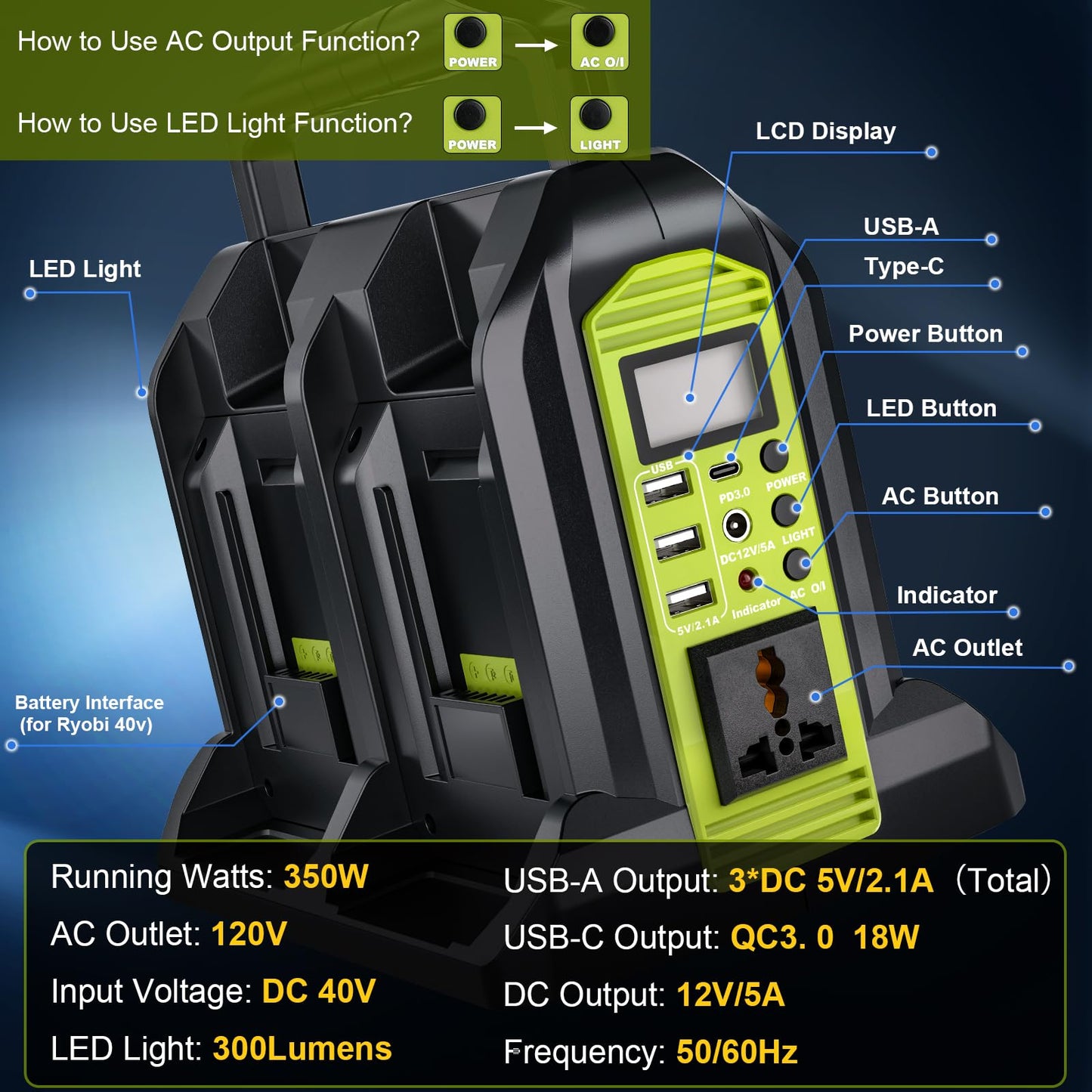 Power Inverter for Ryobi 40V Battery, 350W 4-Port Power Station DC 40V to AC 120V, Battery Converter Generators with LED Light, 6 Output Ports for RV Camping, Emergency(Battery Not Included)