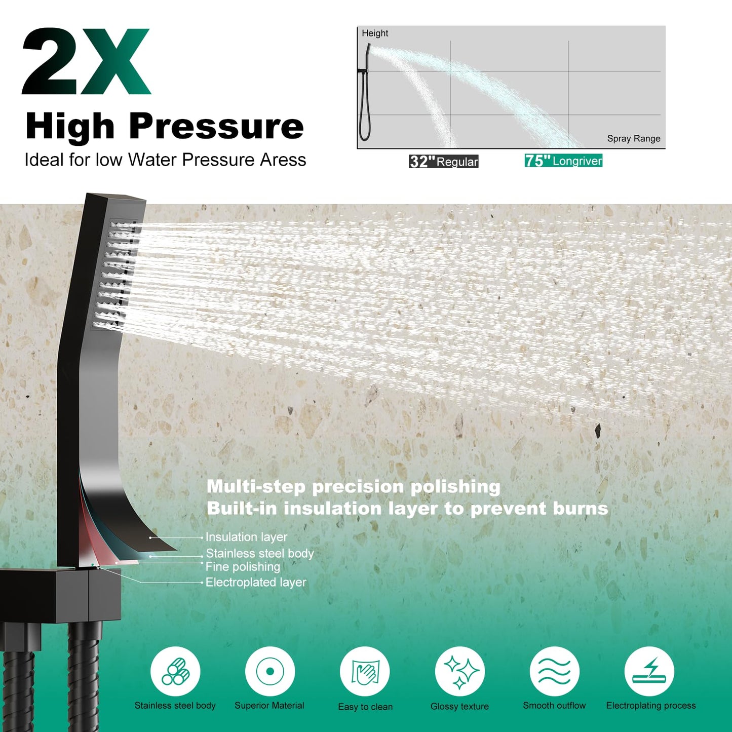 Shower Faucet Set with Hydro Power Temperature Display, Shower System Bathroom 10 Inches Shower Head with Handheld Spray, Wall Mounted Shower Fixtures with Shower Valve and Trim Kit, Matte Black