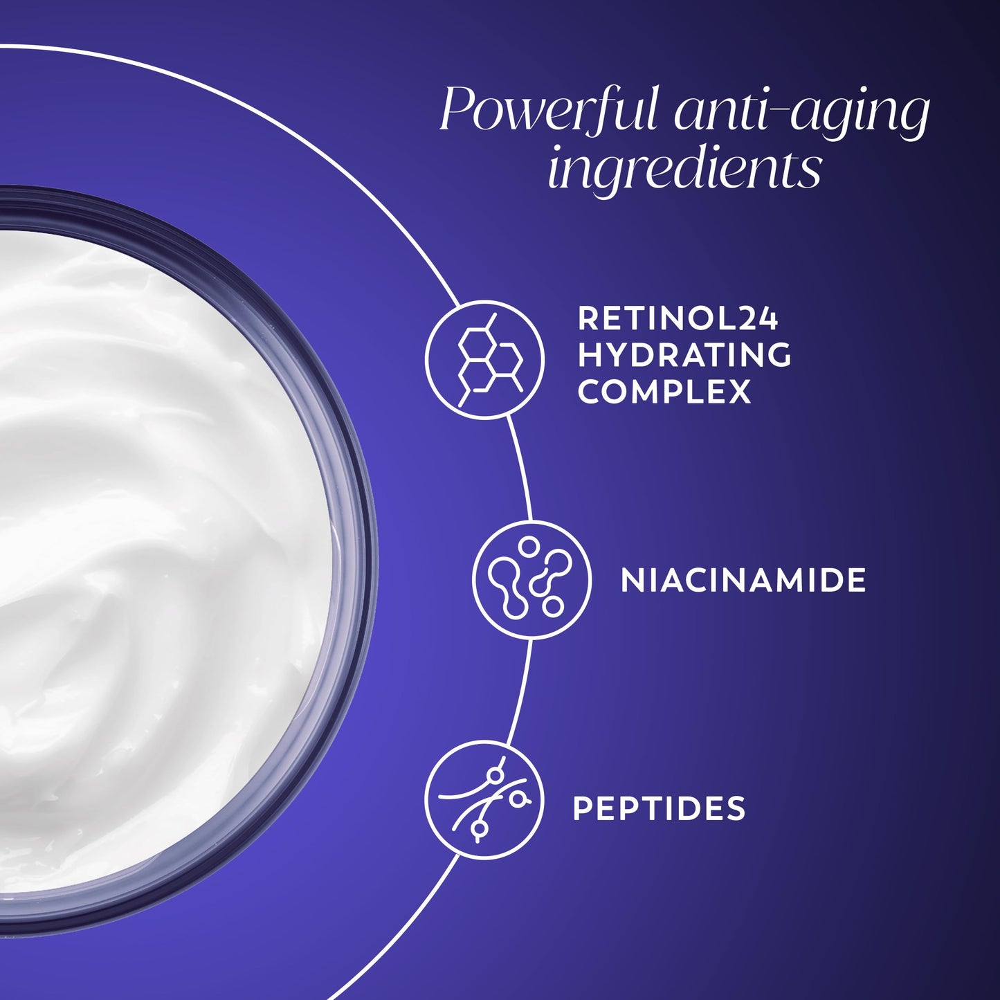 Olay Retinol Face Moisturizer, 24 MAX Anti-Aging Night Cream for Women, Fragrance-Free, Non Greasy - Anti-Wrinkle, Smooth Fine Lines, Tightening, Hydrating Skin Care - Peptides, Glycerin, 1.7 Oz