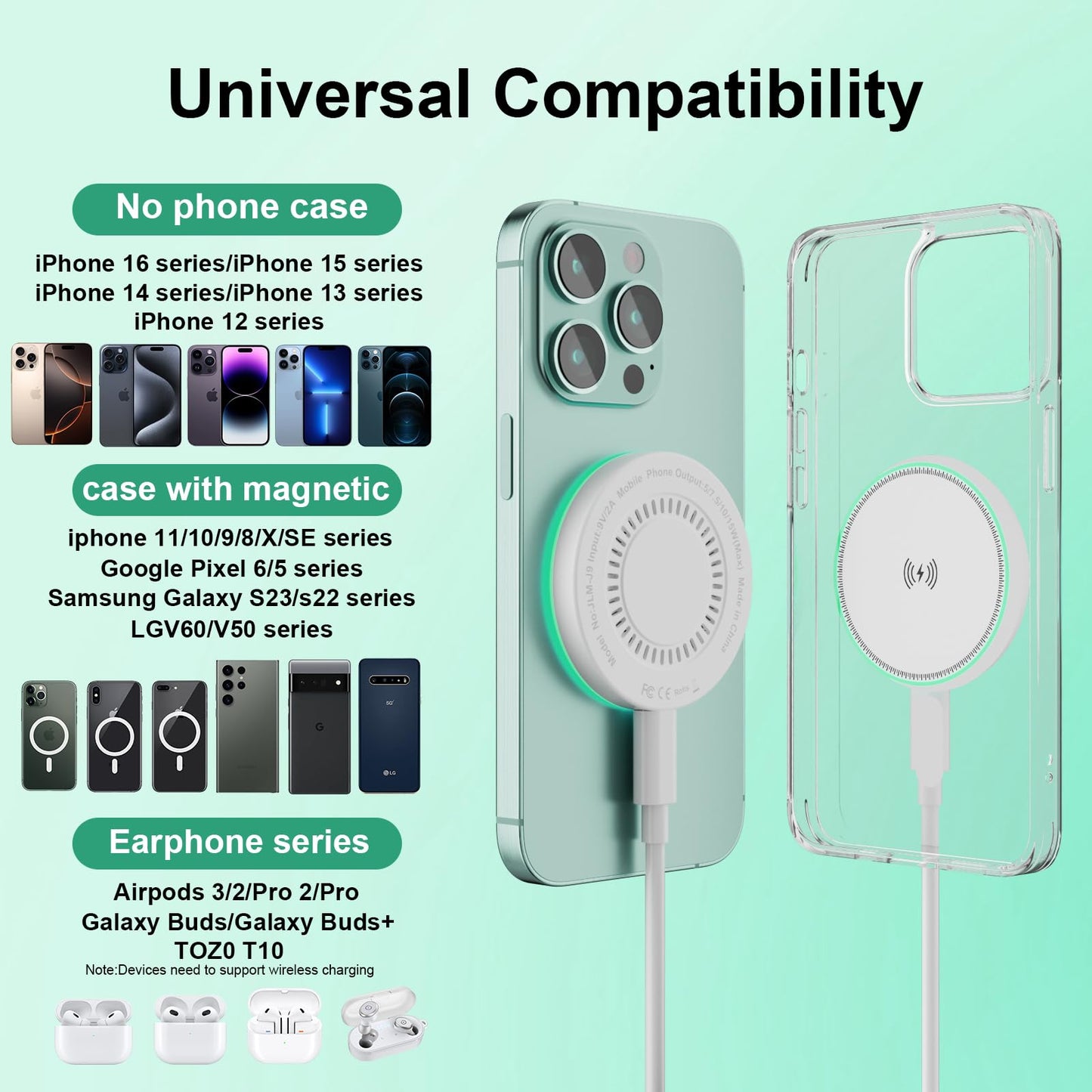 MagSafe Charger 2Pack 15W Magnetic Wireless Charger Fast Charging Pad with 6FT USB C to USB C Cable Compatible with iPhone 16/15/14/13/12 Series & AirPods 3/2/Pro | Strong Magnet Technology