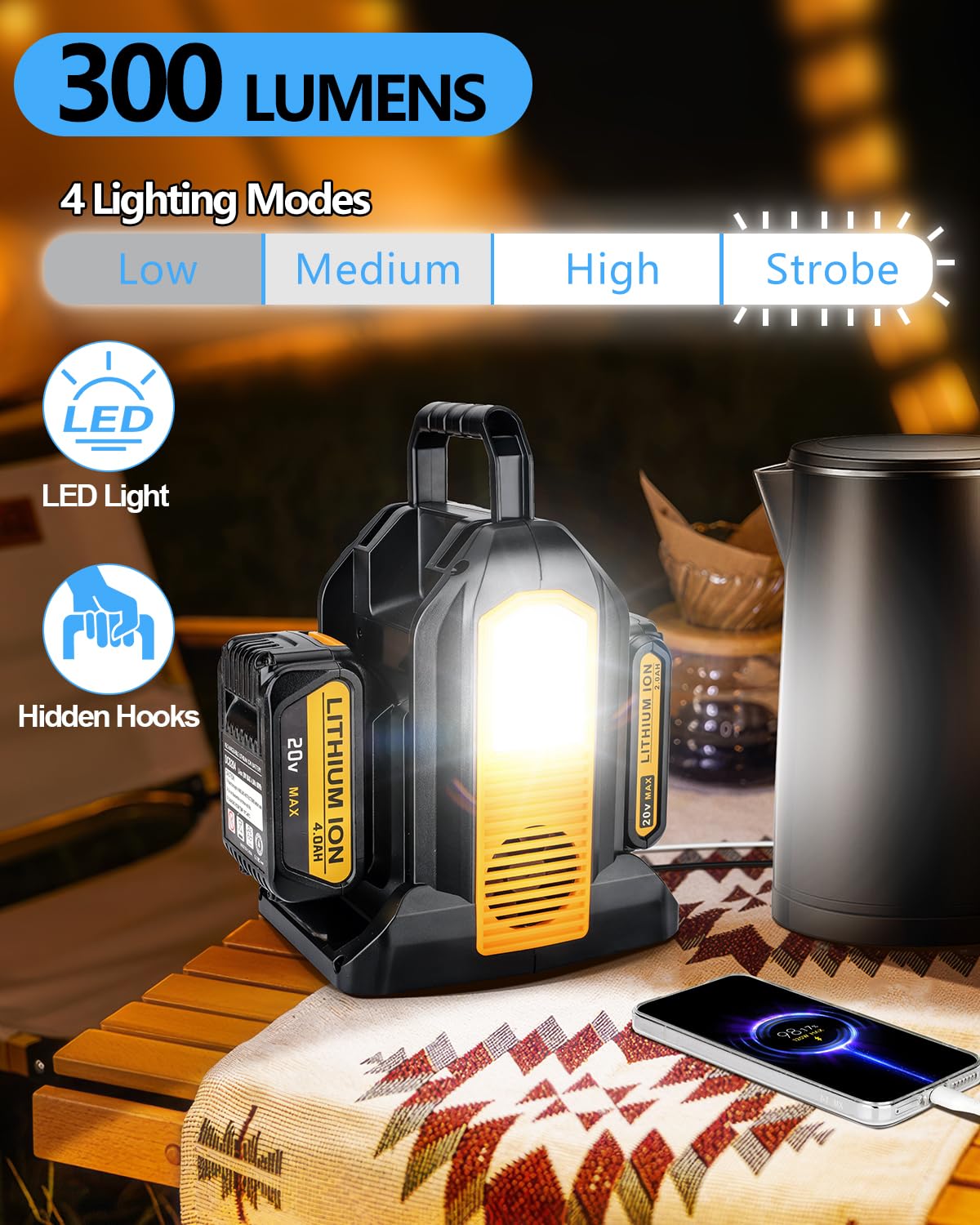 Taingwei 350W Power Inverter for Dewalt 20v 60v Battery, 2-Ports DC 20V to AC 110-120V Pure Sine Wave Battery Inverter with 3 USB-A Port, 1 USB-C Port,300lm LED Light for Camping Emergency(Tool Only)