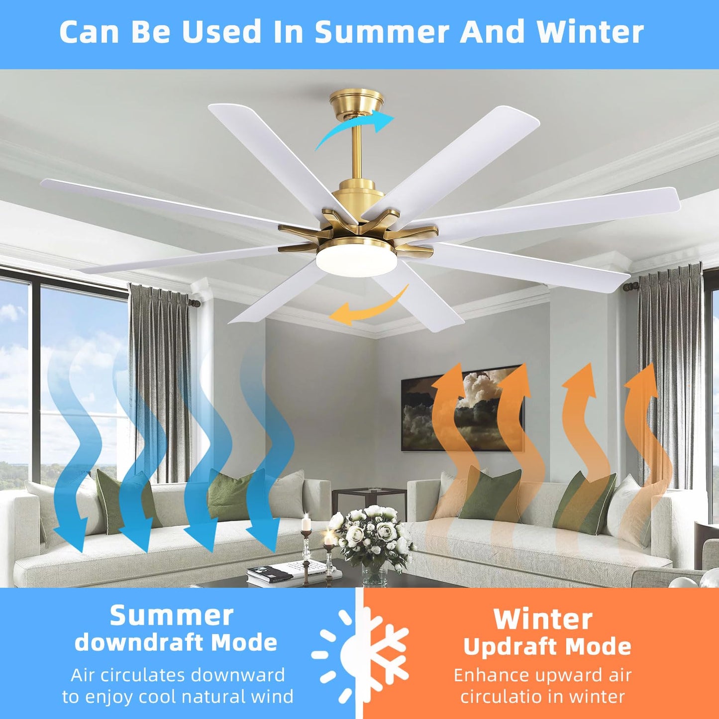 Sofucor 66 Inch Smart Ceiling Fans with Lights, Indoor/Outdoor Ceiling Fan with Light and Remote, Work with Alexa/Google, Reversible DC Motor, White Ceiling Fan Light for Living Room Farmhouse Patio