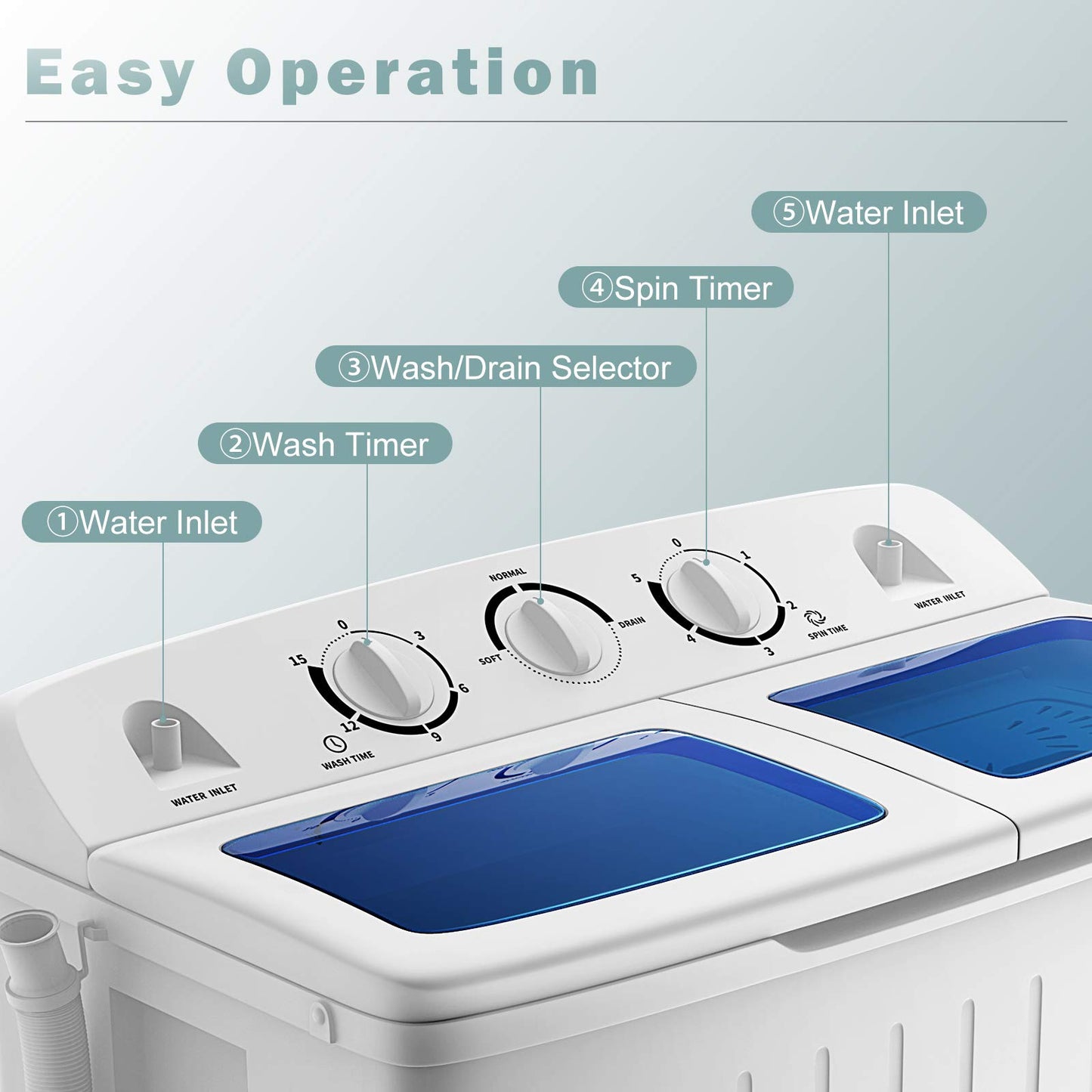 COSTWAY Portable Washing Machine, Twin Tub 20 Lbs Capacity, Compact Laundry Washer(12 Lbs) and Spinner(8 Lbs), Durable Design, Timer Control, Perfect for RV, Apartments and Dorms, Blue+White