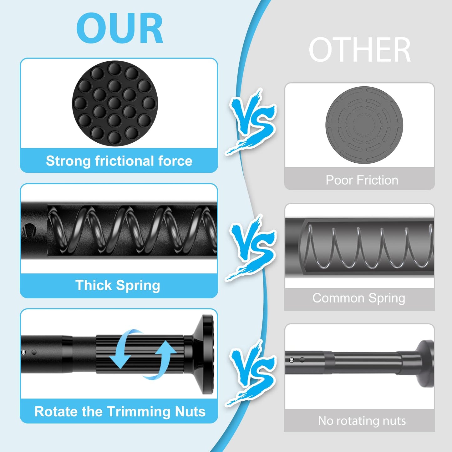 shower Curtain Rod 37-50 Inch,curtain rod No Drilling for Window or Bathroom, Outdoor Curtain Rods for Patio black Tension curtain Rod, Easy to Install, Never Rust, Rod Diameter 1.26 Inches