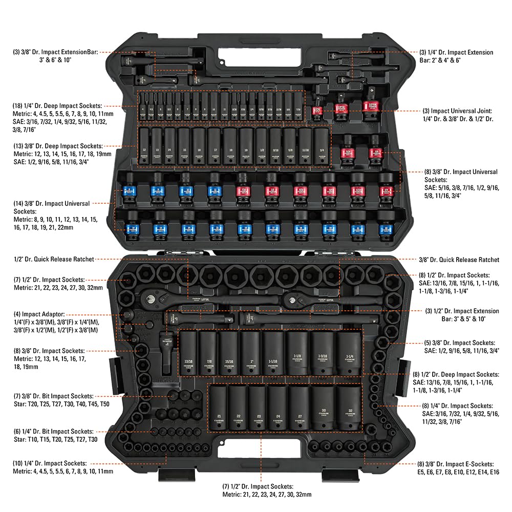 STARWORK TRUE MECHANIC 153-Piece Impact Socket Set, Professional, SAE/Metric