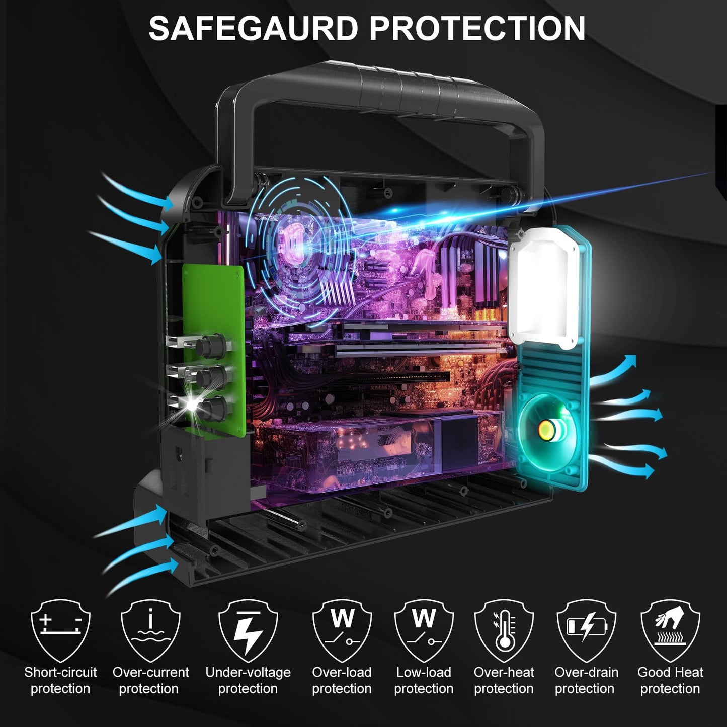 350W Power Inverter for Makita 18V LXT Li-ion Battery, 4-Port 20V to 120V Pure Sine Wave Inverter with LED Light, 3 USB-A Port, 1 USB-C Port, 1 DC Port, Power Station for Outdoor Camping (Tool Only)